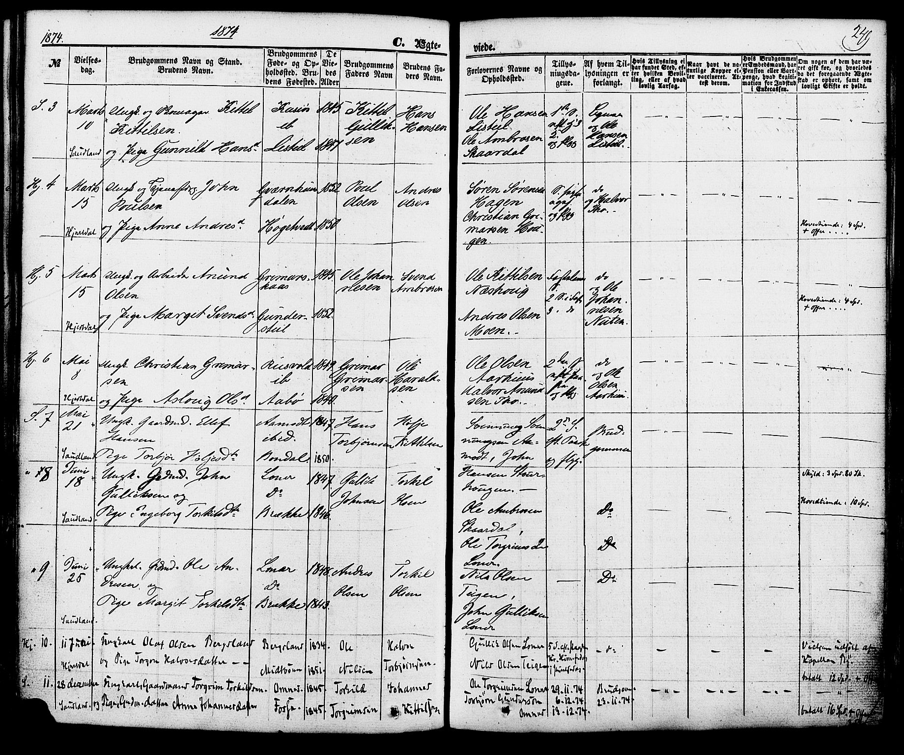 Hjartdal kirkebøker, AV/SAKO-A-270/F/Fa/L0009: Parish register (official) no. I 9, 1860-1879, p. 279