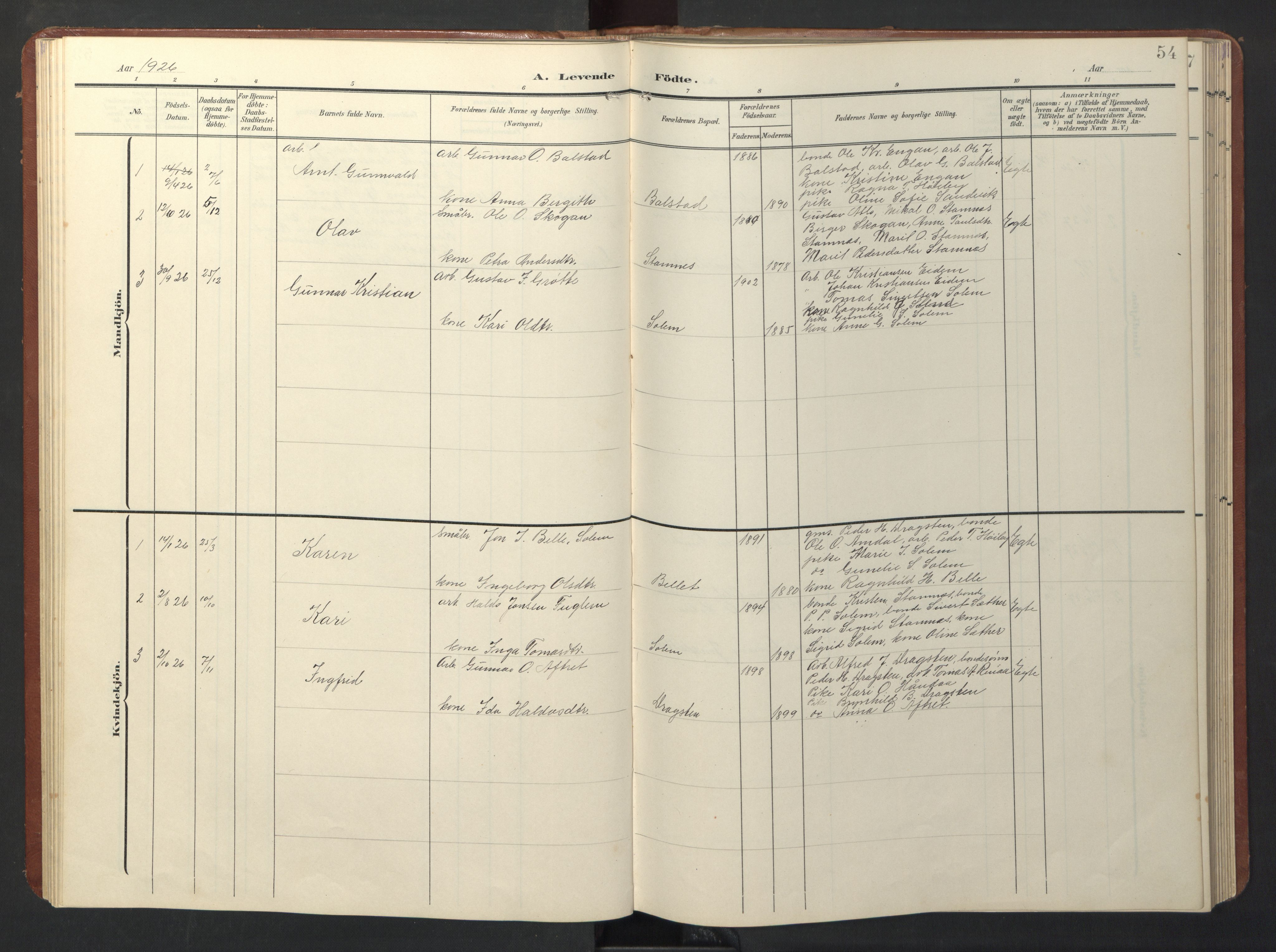Ministerialprotokoller, klokkerbøker og fødselsregistre - Sør-Trøndelag, SAT/A-1456/696/L1161: Parish register (copy) no. 696C01, 1902-1950, p. 54