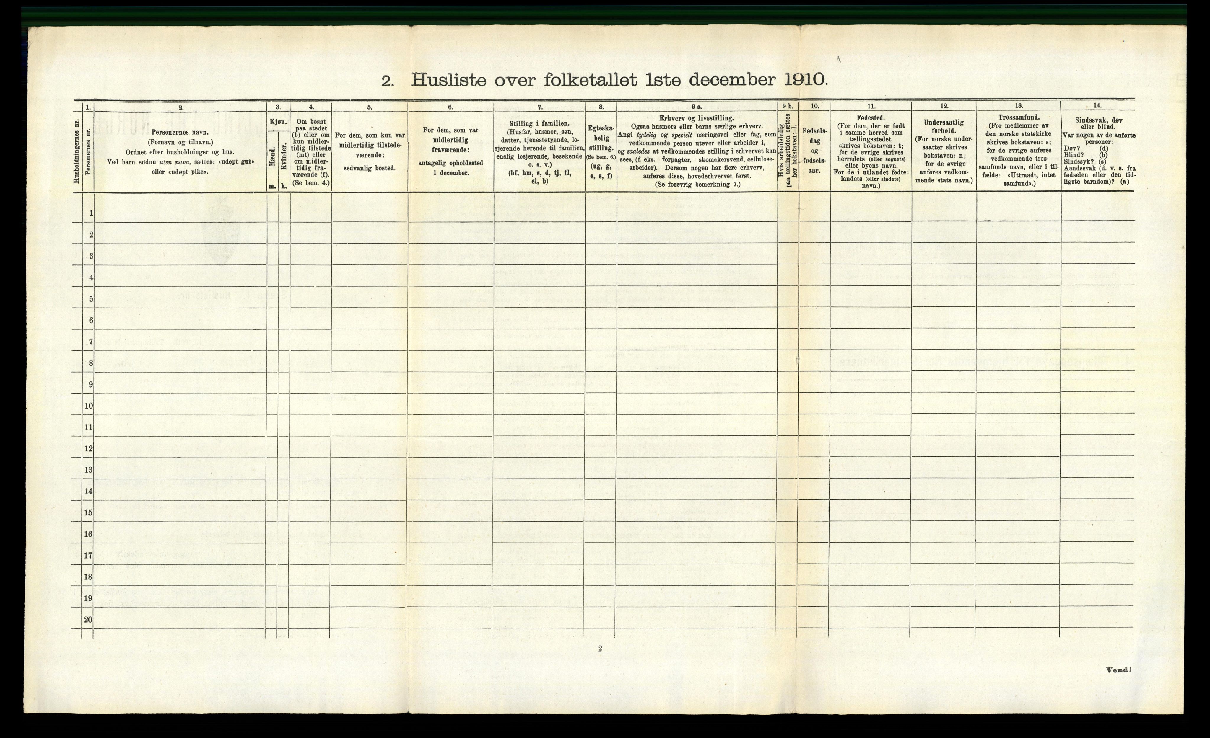 RA, 1910 census for Froland, 1910, p. 173