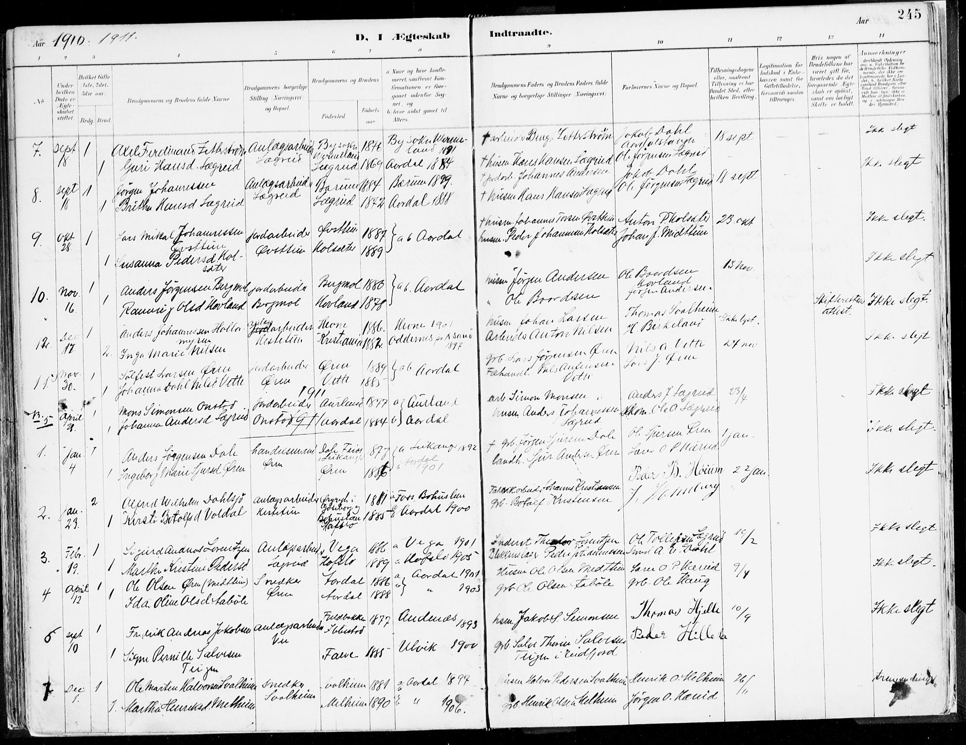 Årdal sokneprestembete, SAB/A-81701: Parish register (official) no. A 5, 1887-1917, p. 245