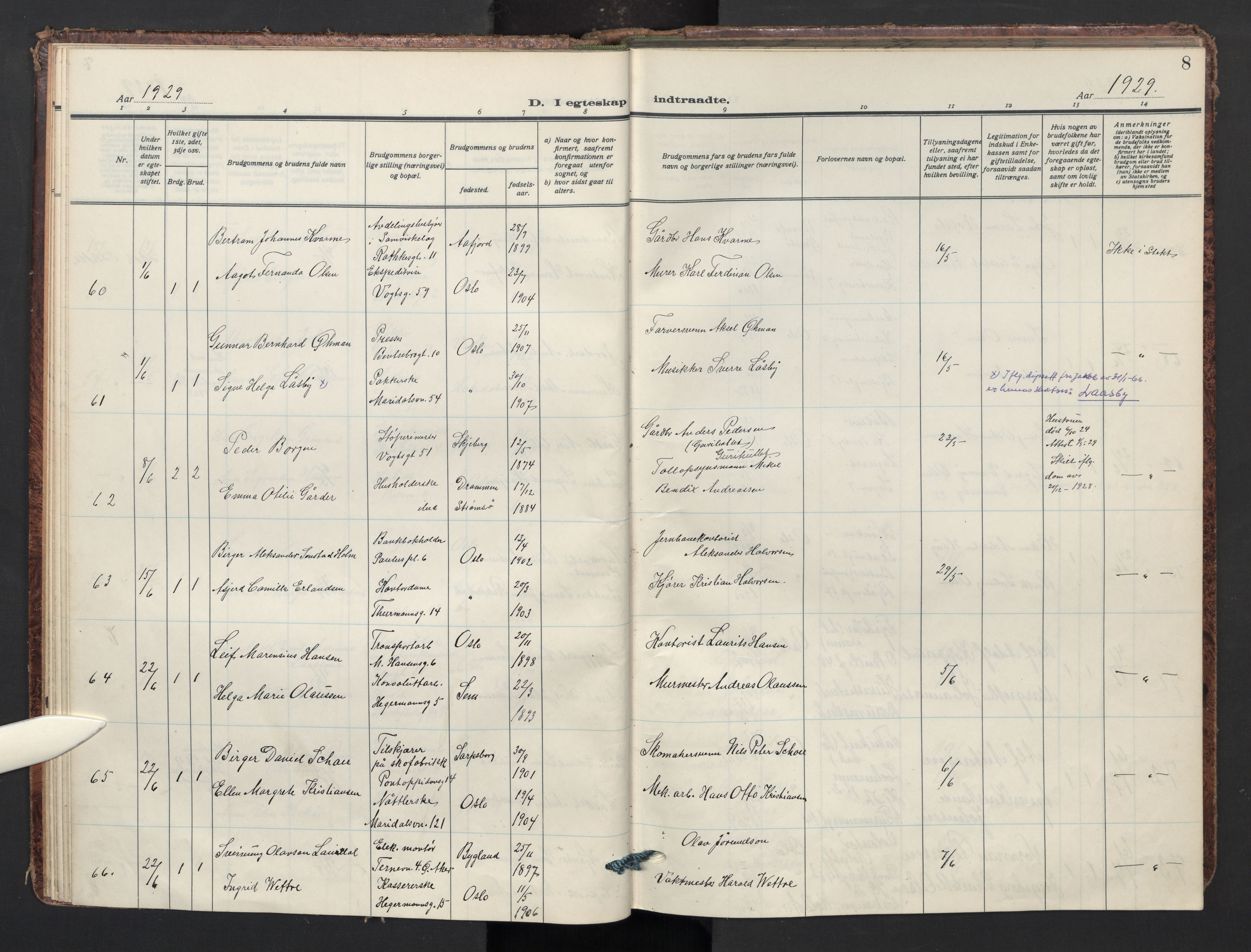 Sagene prestekontor Kirkebøker, SAO/A-10796/F/L0016: Parish register (official) no. 16, 1929-1935, p. 8