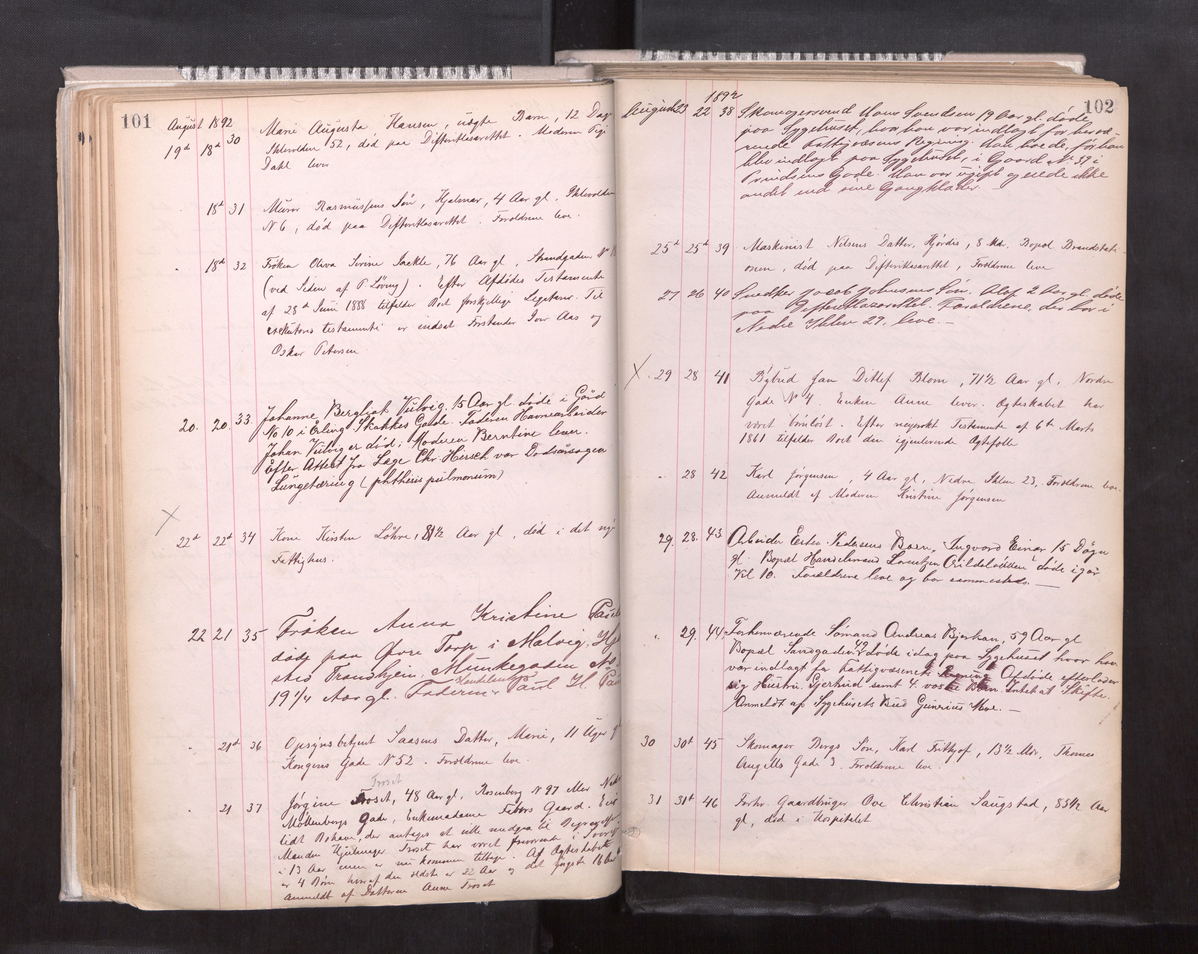 Trondheim byfogd, AV/SAT-A-0003/1/3/3L/L0004: Dødsanmeldelsesprotokoll, 1891-1897, p. 101-102