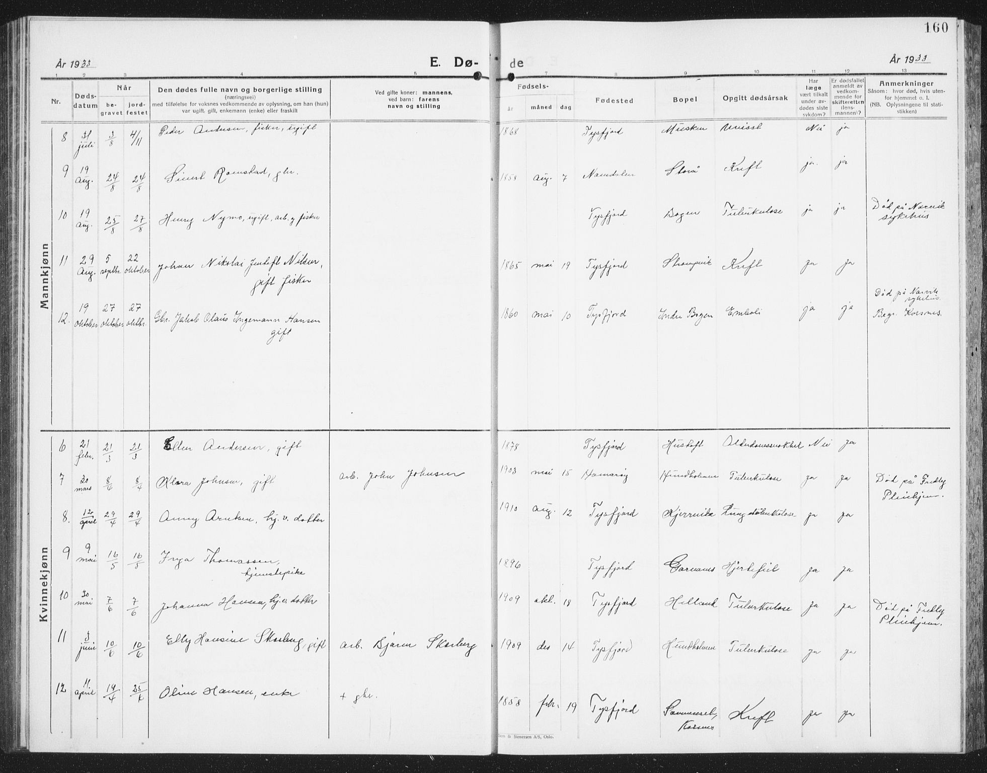 Ministerialprotokoller, klokkerbøker og fødselsregistre - Nordland, SAT/A-1459/861/L0879: Parish register (copy) no. 861C05, 1926-1939, p. 160