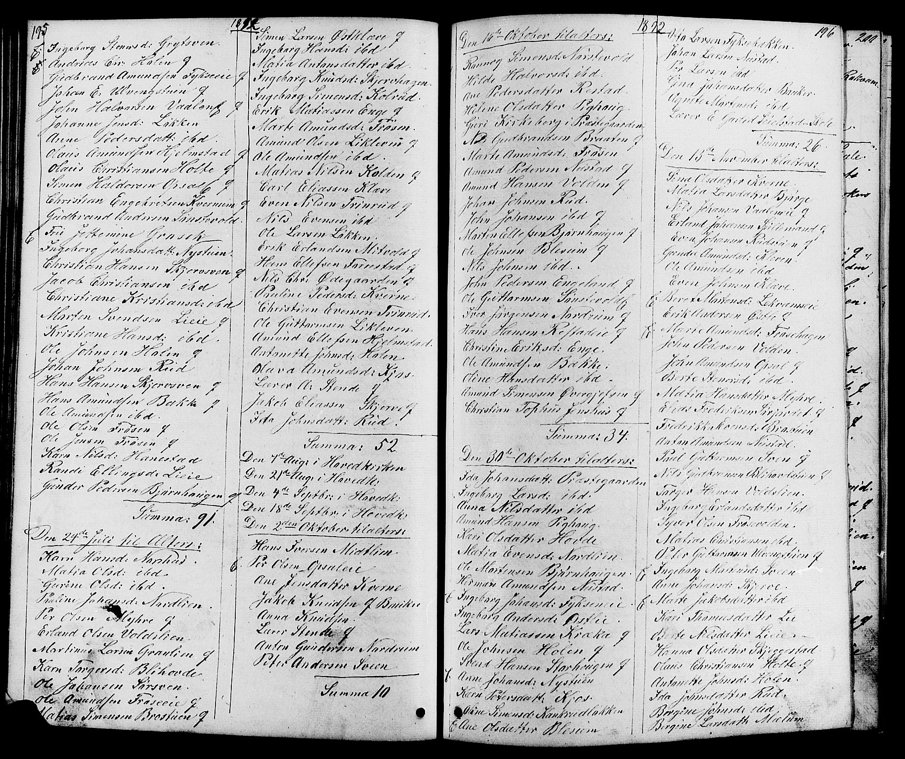 Østre Gausdal prestekontor, SAH/PREST-092/H/Ha/Hab/L0001: Parish register (copy) no. 1, 1863-1893, p. 195-196