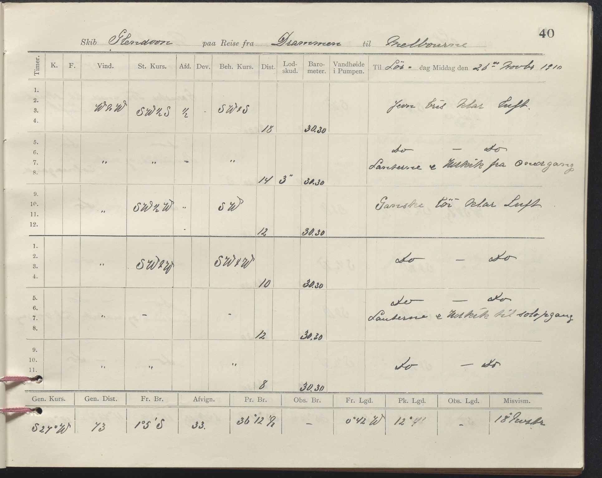 , PA-1348 Mathiesen, Erik Martinius; logbok Glendoon 1910-1911, 1910-1911, p. 40