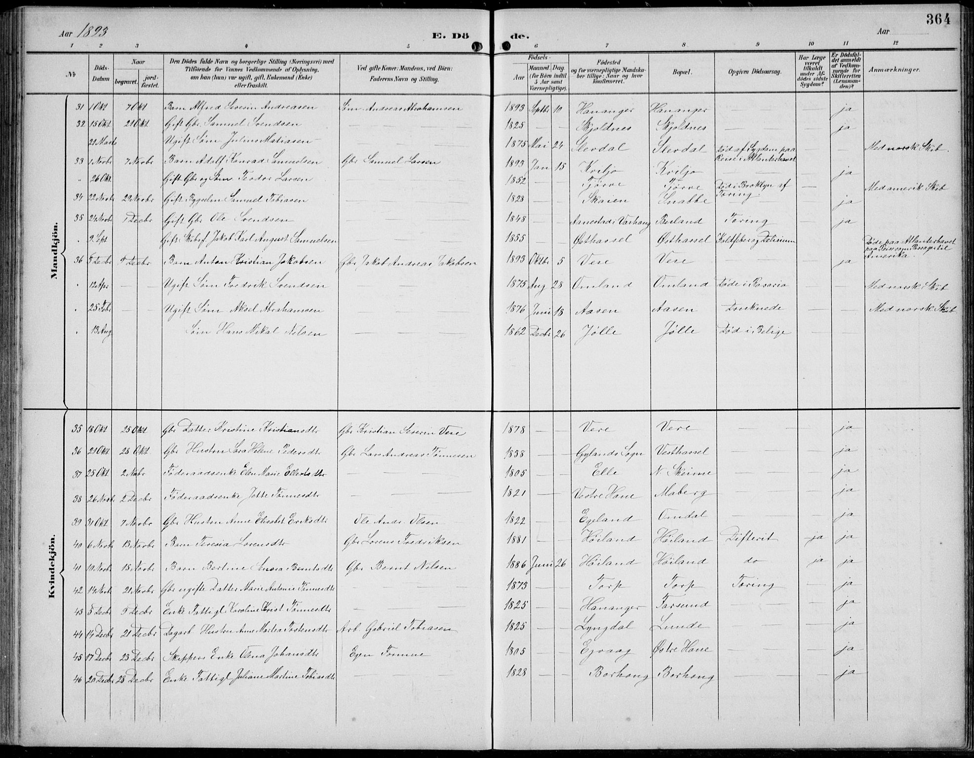 Lista sokneprestkontor, SAK/1111-0027/F/Fb/L0005: Parish register (copy) no. B 5, 1892-1923, p. 364