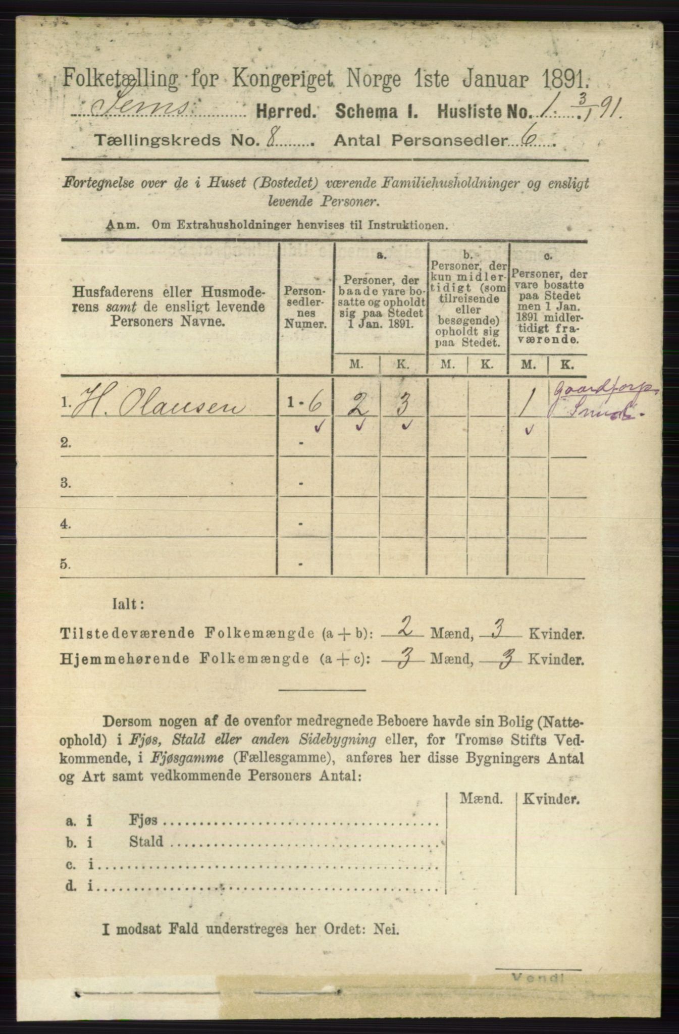RA, 1891 census for 0721 Sem, 1891, p. 3747