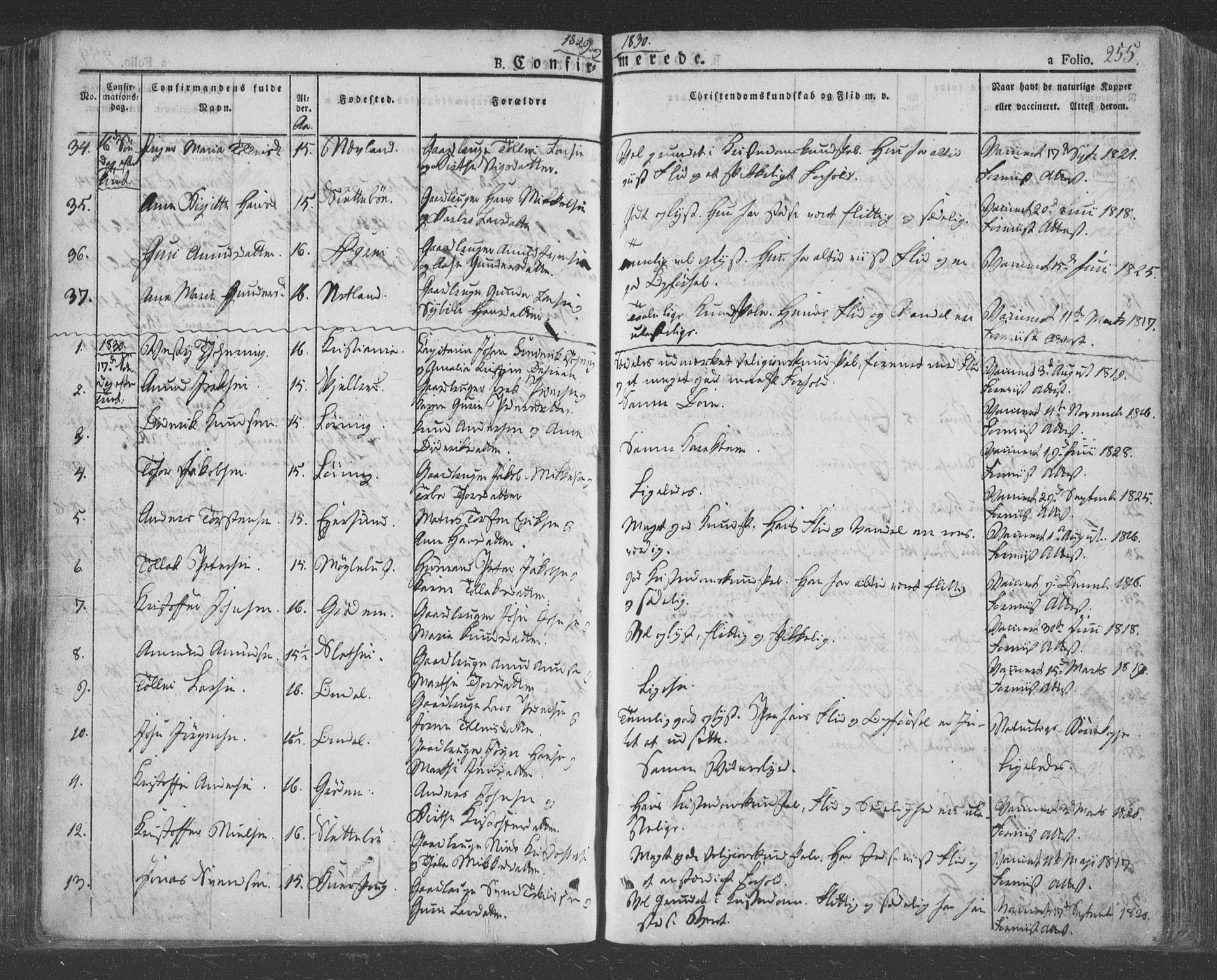 Eigersund sokneprestkontor, SAST/A-101807/S08/L0009: Parish register (official) no. A 9, 1827-1850, p. 255