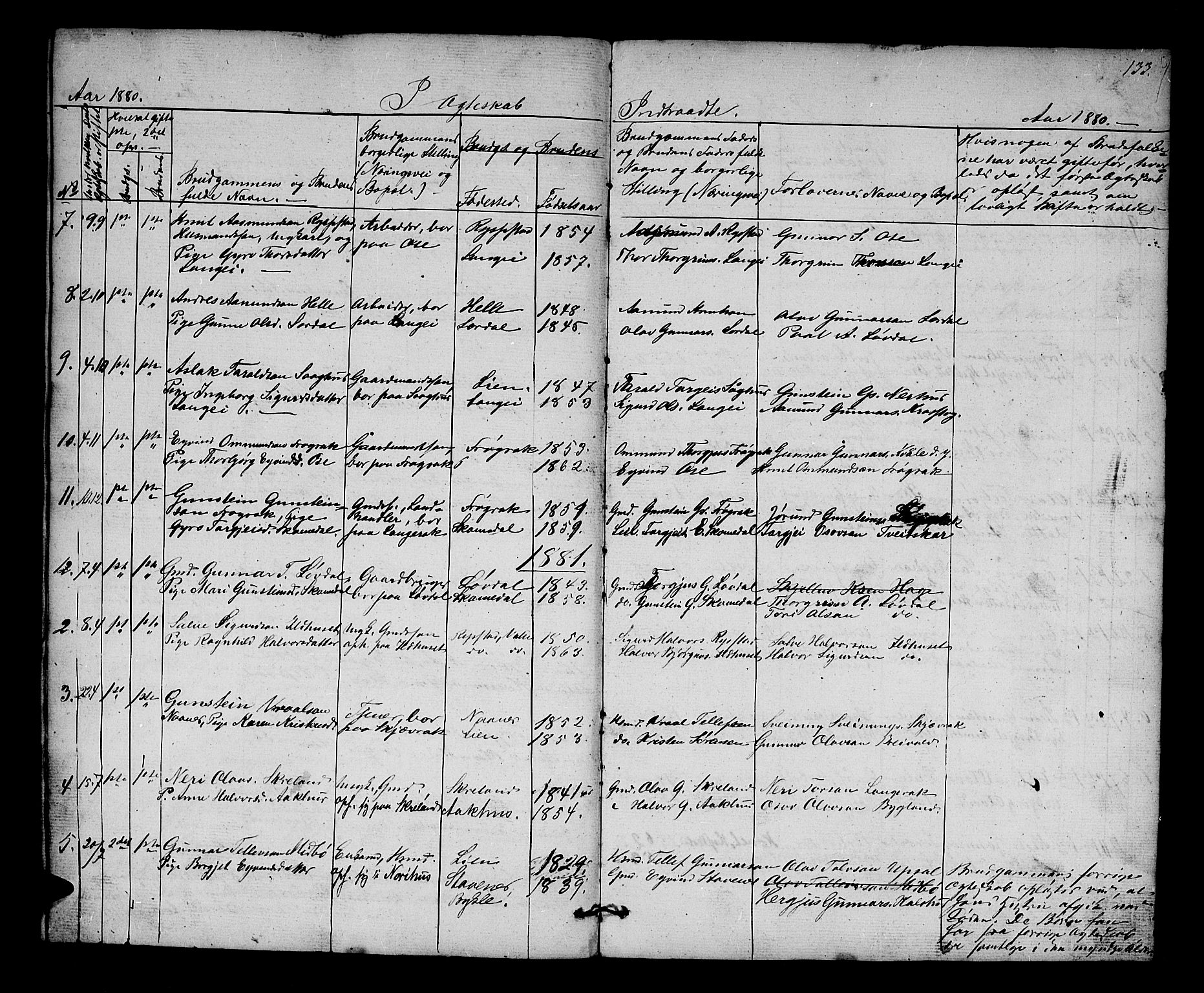 Bygland sokneprestkontor, AV/SAK-1111-0006/F/Fb/Fbb/L0002: Parish register (copy) no. B 2, 1848-1886, p. 133