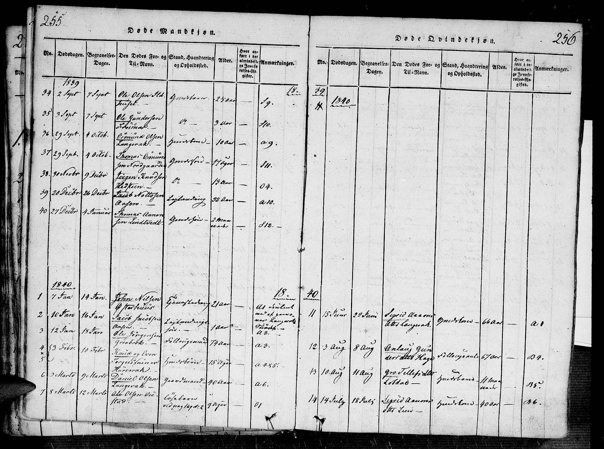 Bygland sokneprestkontor, AV/SAK-1111-0006/F/Fa/Fab/L0003: Parish register (official) no. A 3, 1816-1841, p. 255-256