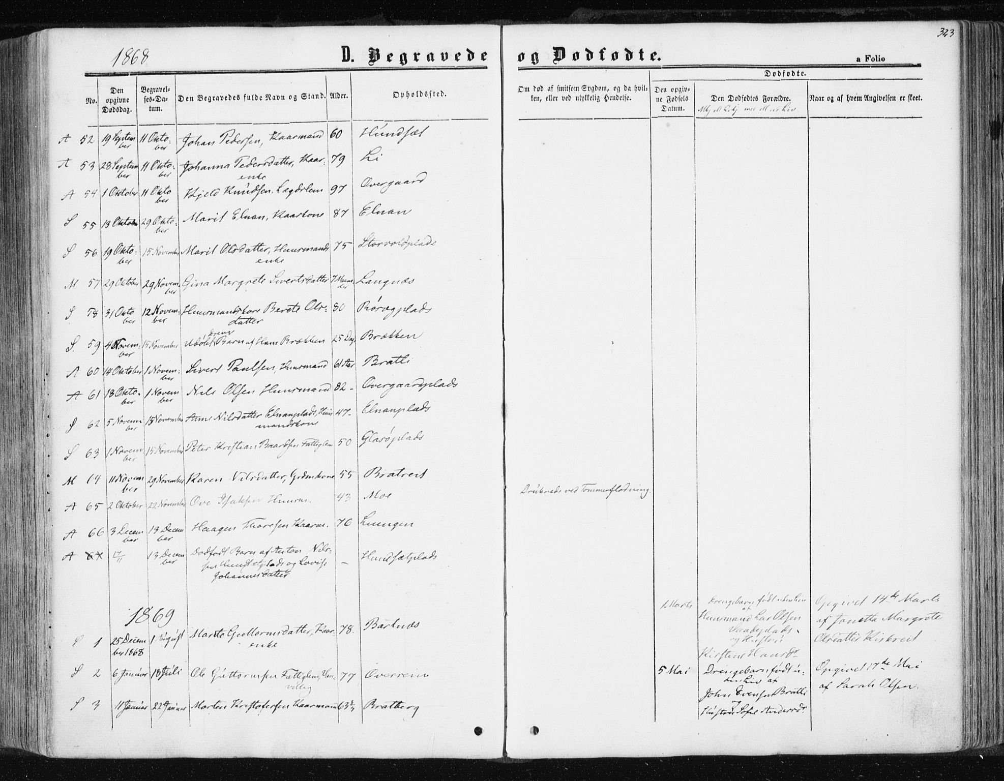 Ministerialprotokoller, klokkerbøker og fødselsregistre - Nord-Trøndelag, SAT/A-1458/741/L0394: Parish register (official) no. 741A08, 1864-1877, p. 323