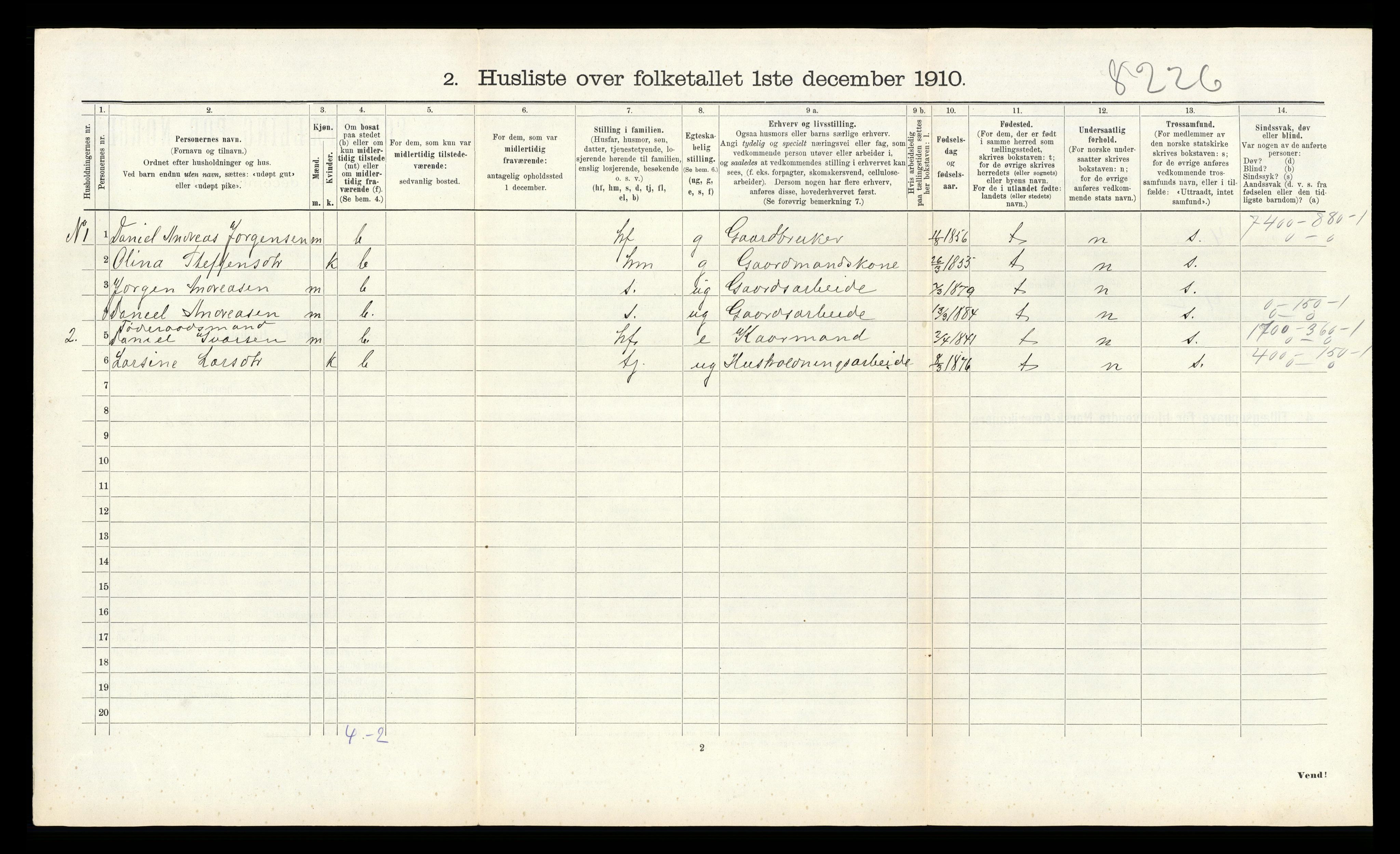 RA, 1910 census for Åsane, 1910, p. 402