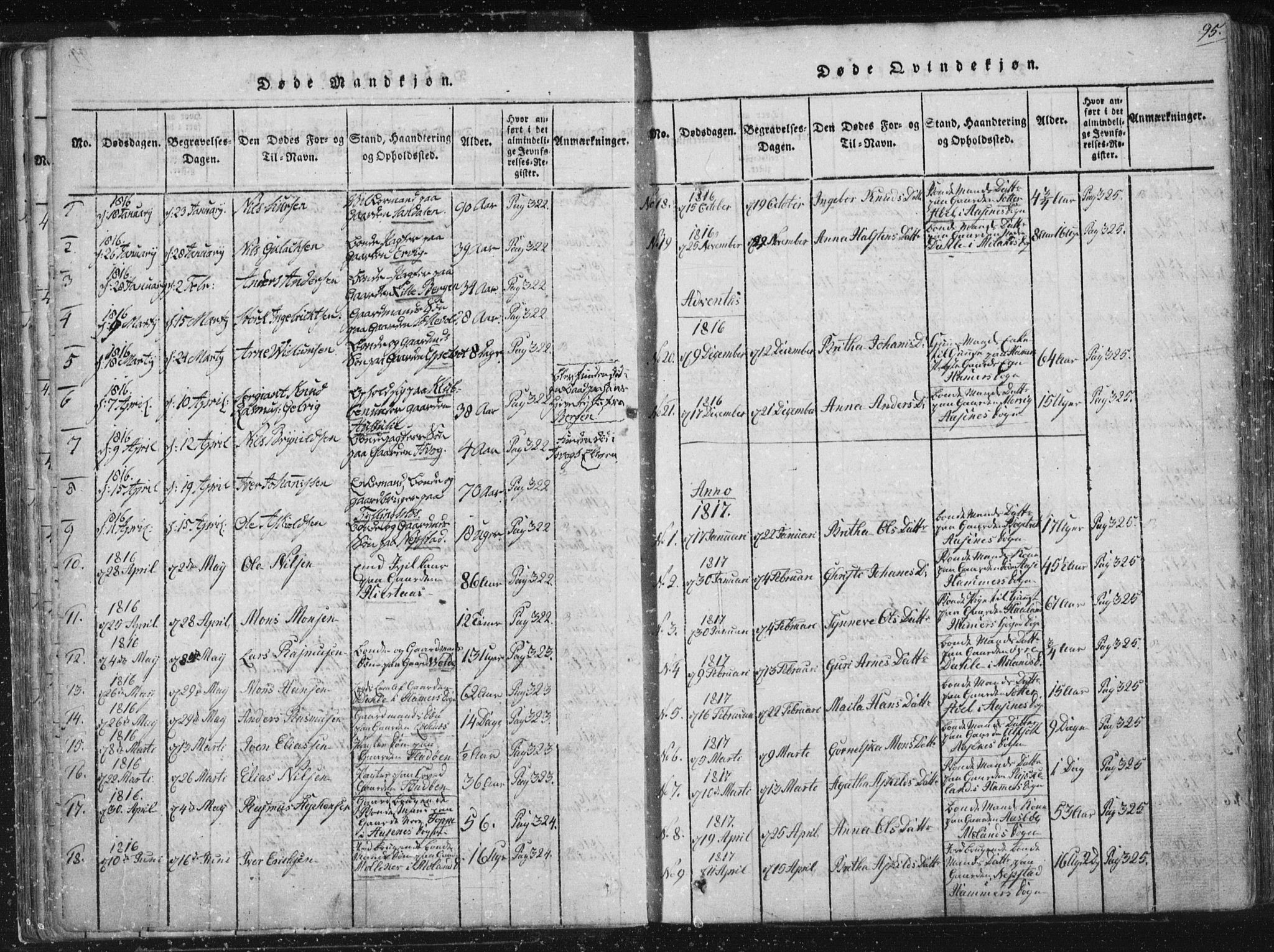 Hamre sokneprestembete, SAB/A-75501/H/Ha/Haa/Haaa/L0010: Parish register (official) no. A 10, 1816-1826, p. 95