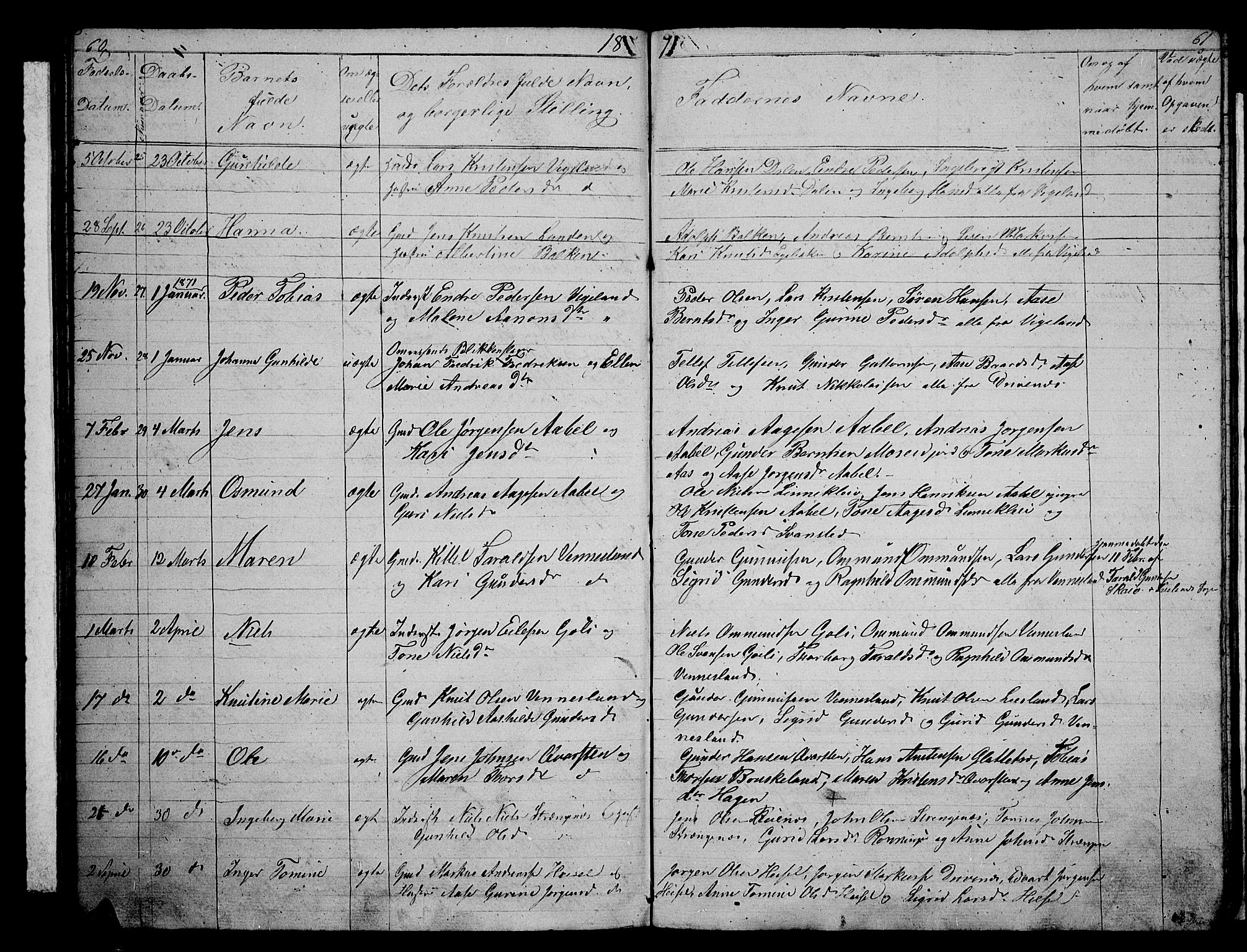 Vennesla sokneprestkontor, AV/SAK-1111-0045/Fb/Fbb/L0002: Parish register (copy) no. B 2, 1859-1879, p. 60-61