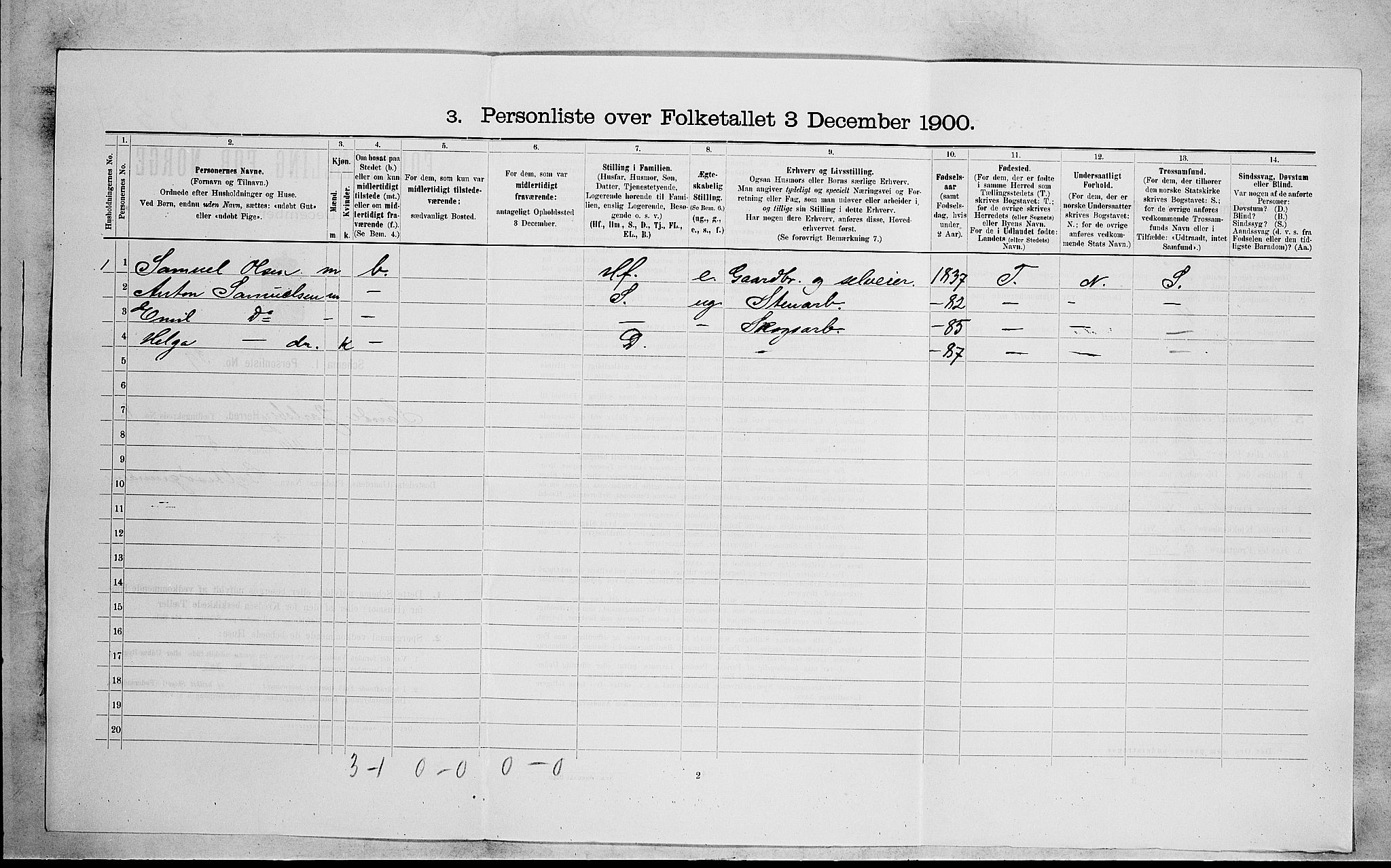 RA, 1900 census for Sande, 1900, p. 1241