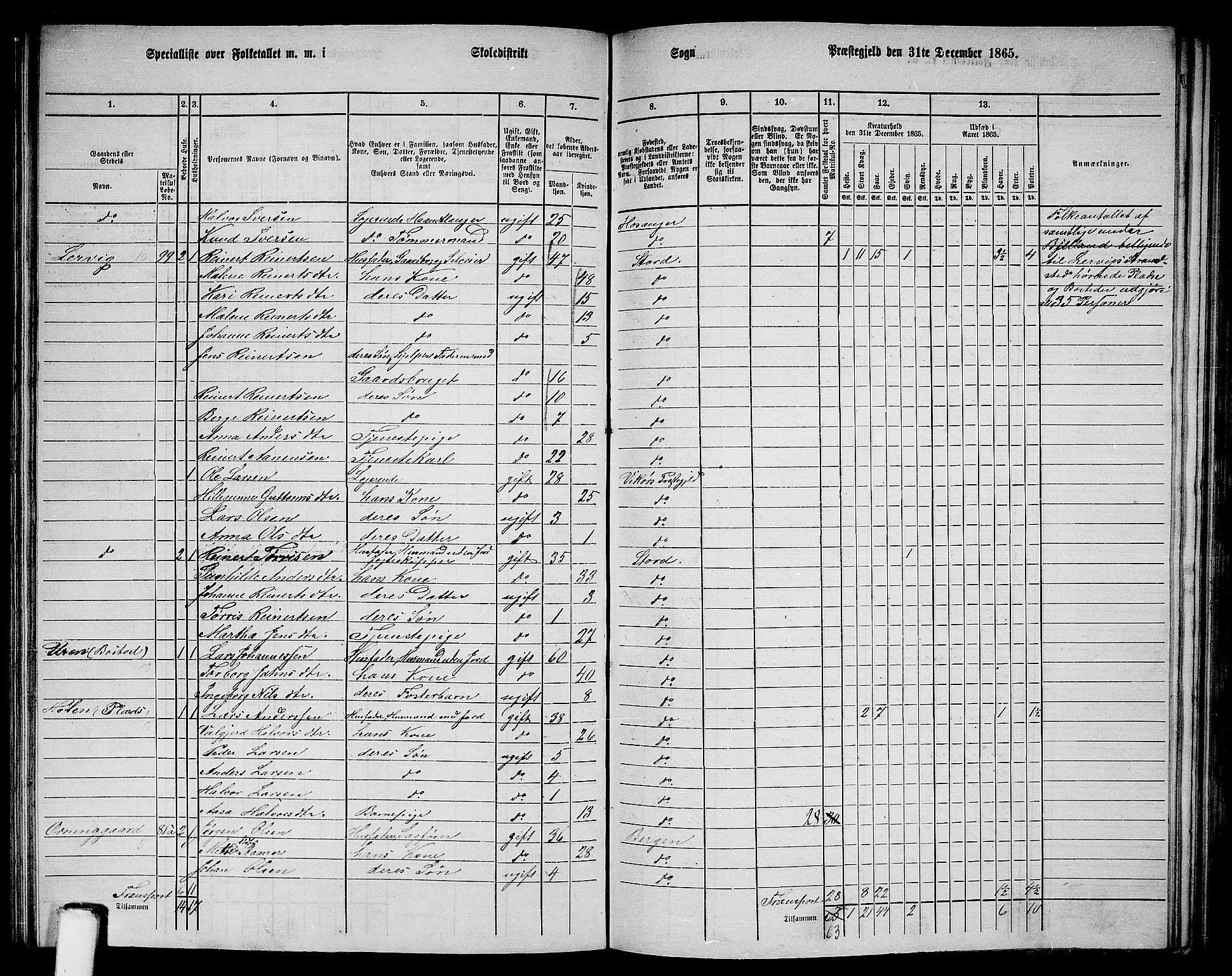 RA, 1865 census for Stord, 1865, p. 72