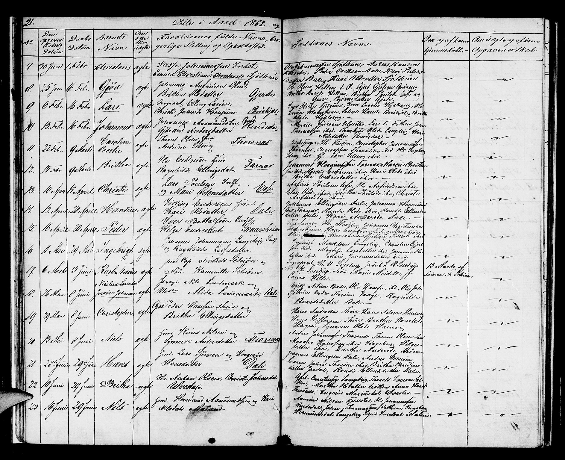 Balestrand sokneprestembete, AV/SAB-A-79601/H/Hab/Haba/L0001: Parish register (copy) no. A 1, 1853-1880, p. 21