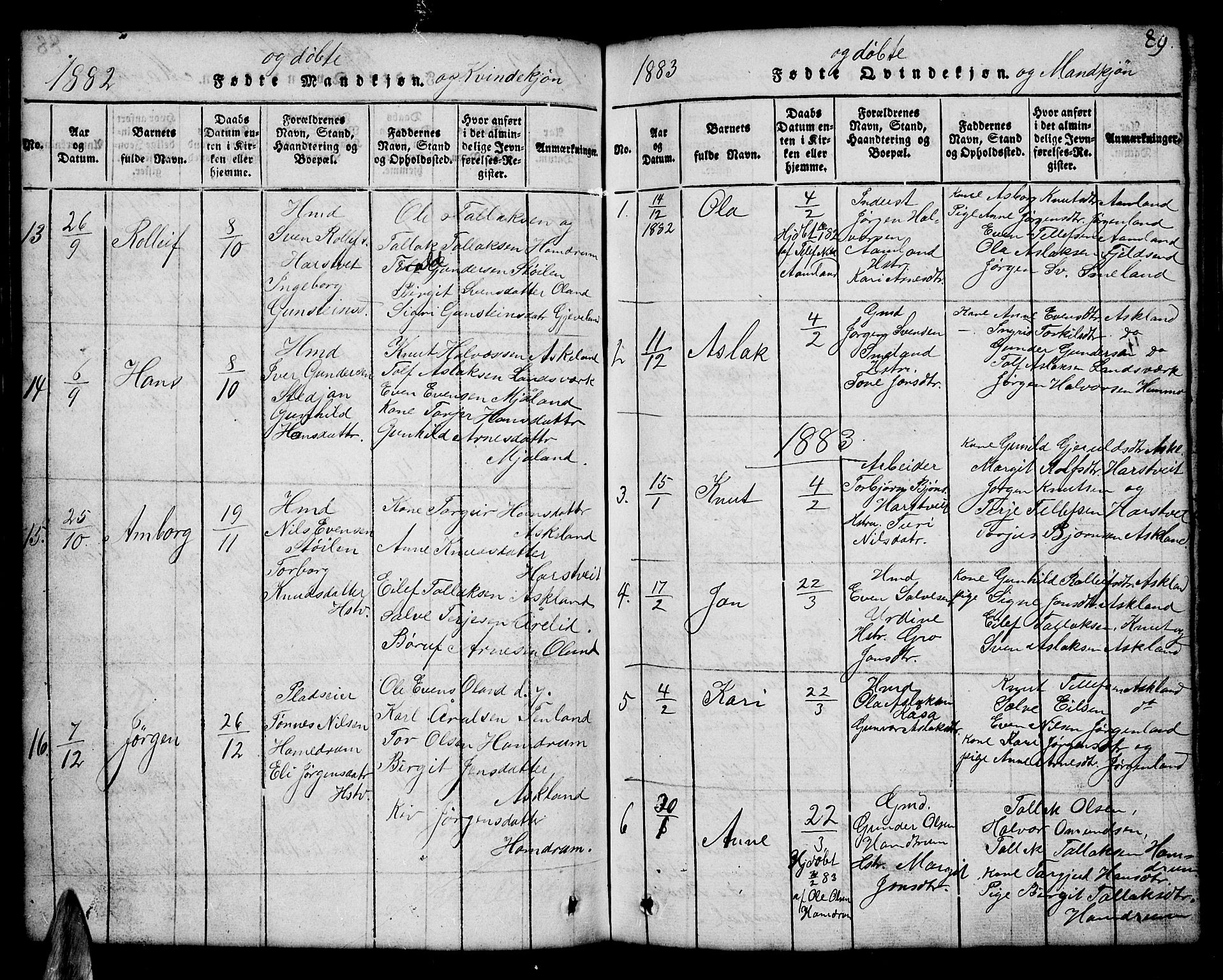 Åmli sokneprestkontor, AV/SAK-1111-0050/F/Fb/Fba/L0001: Parish register (copy) no. B 1, 1816-1890, p. 89