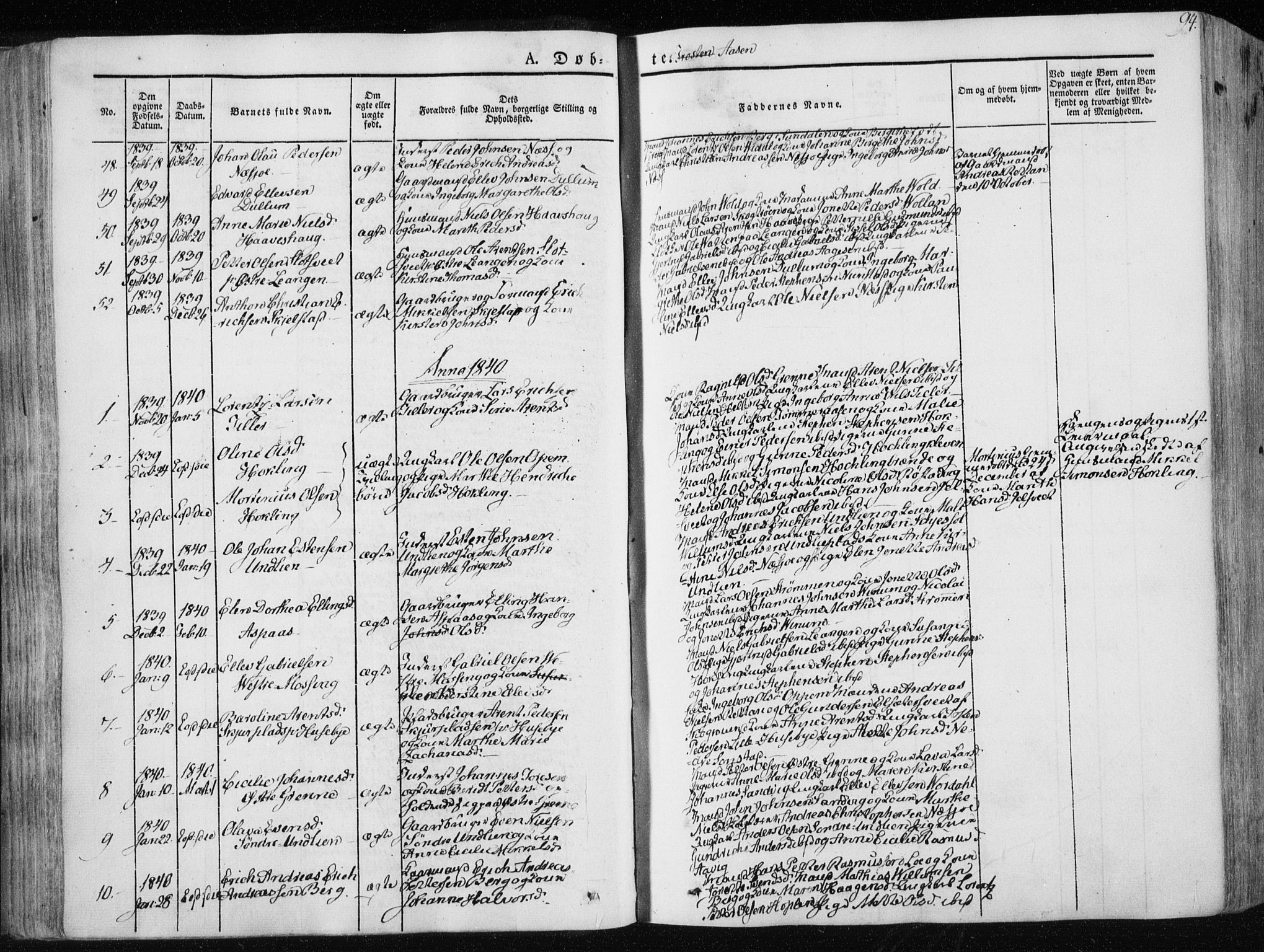 Ministerialprotokoller, klokkerbøker og fødselsregistre - Nord-Trøndelag, SAT/A-1458/713/L0115: Parish register (official) no. 713A06, 1838-1851, p. 94
