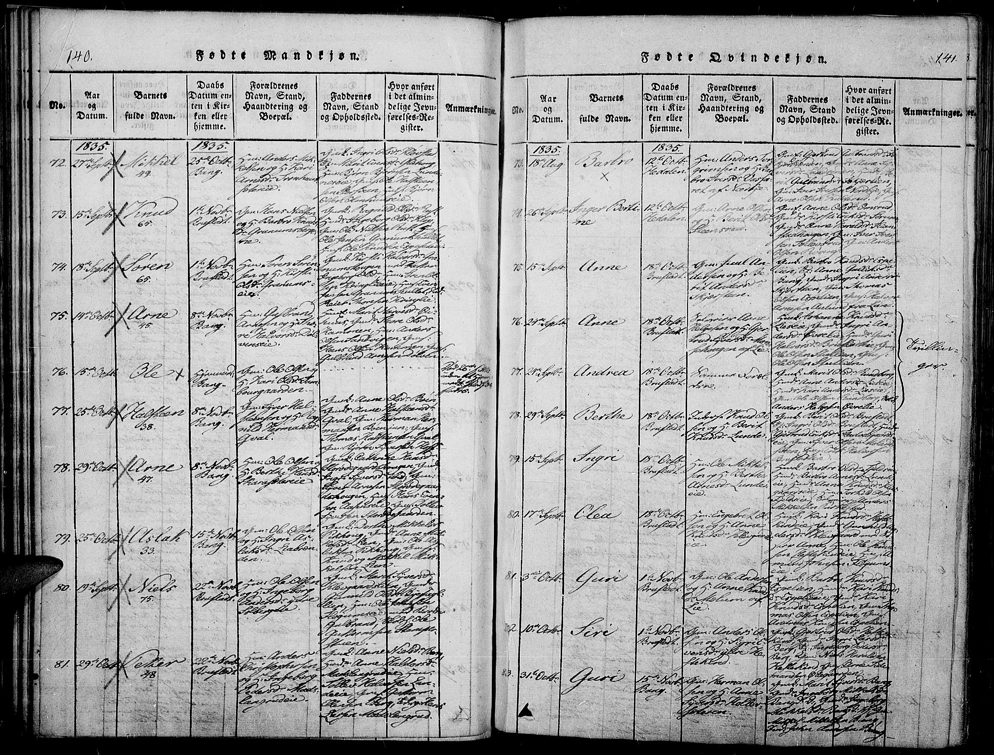 Sør-Aurdal prestekontor, SAH/PREST-128/H/Ha/Haa/L0003: Parish register (official) no. 3, 1825-1840, p. 140-141