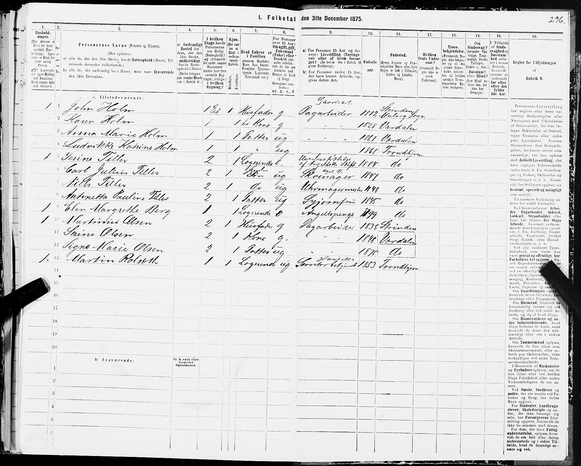 SAT, 1875 census for 1601 Trondheim, 1875, p. 4296