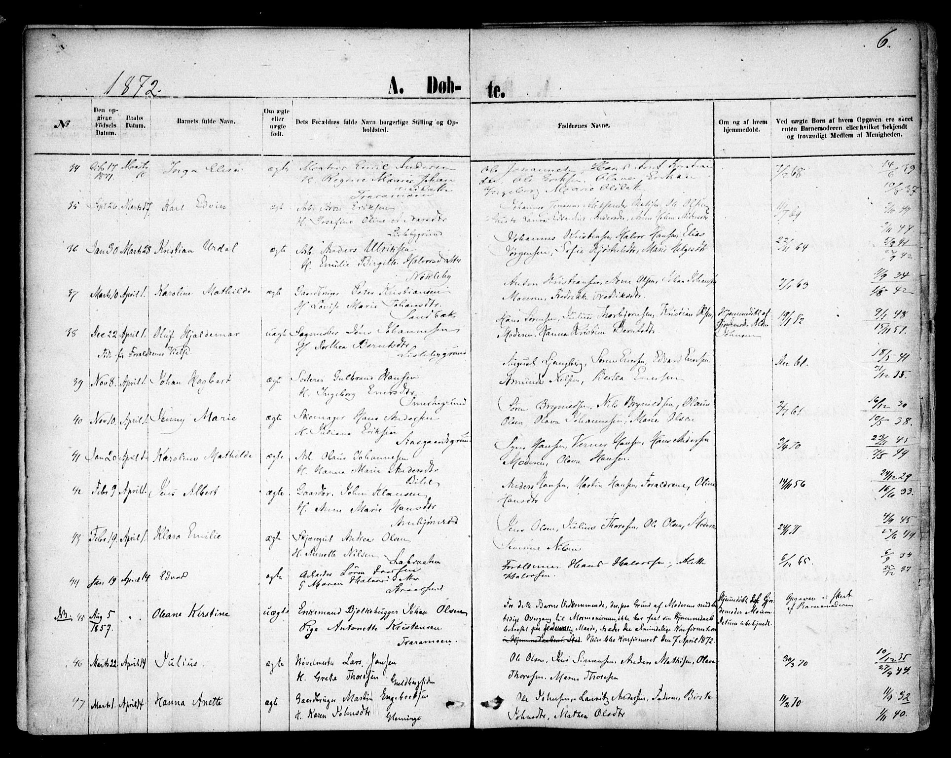 Glemmen prestekontor Kirkebøker, AV/SAO-A-10908/F/Fa/L0009: Parish register (official) no. 9, 1871-1878, p. 6