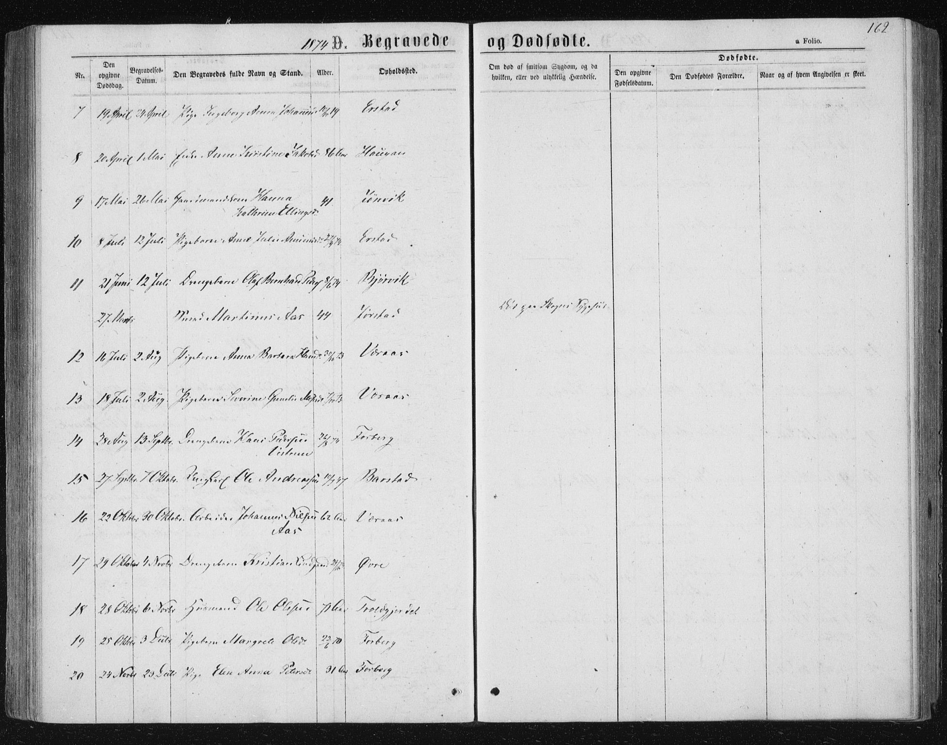 Ministerialprotokoller, klokkerbøker og fødselsregistre - Nord-Trøndelag, SAT/A-1458/722/L0219: Parish register (official) no. 722A06, 1868-1880, p. 162