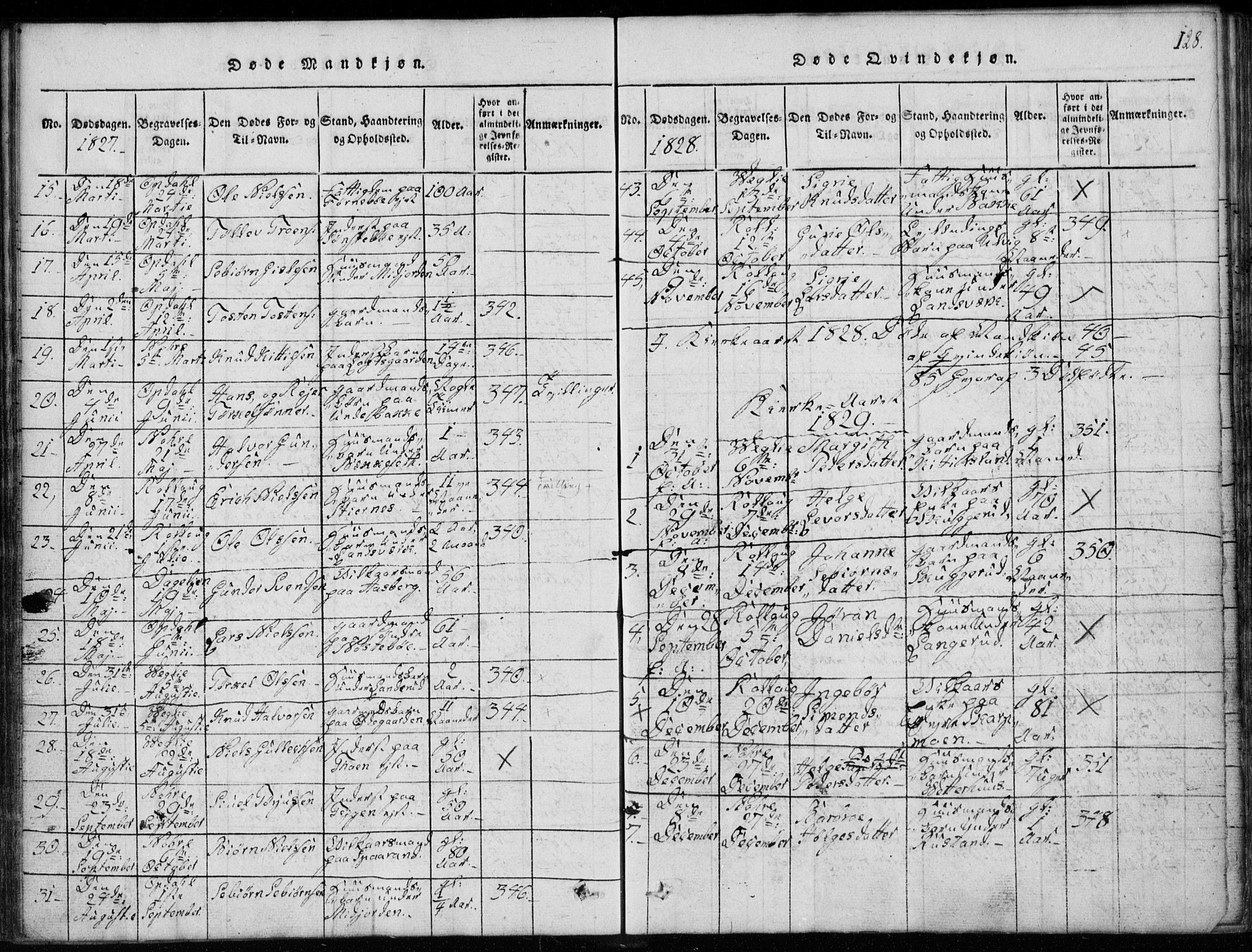 Rollag kirkebøker, AV/SAKO-A-240/G/Ga/L0001: Parish register (copy) no. I 1, 1814-1831, p. 128