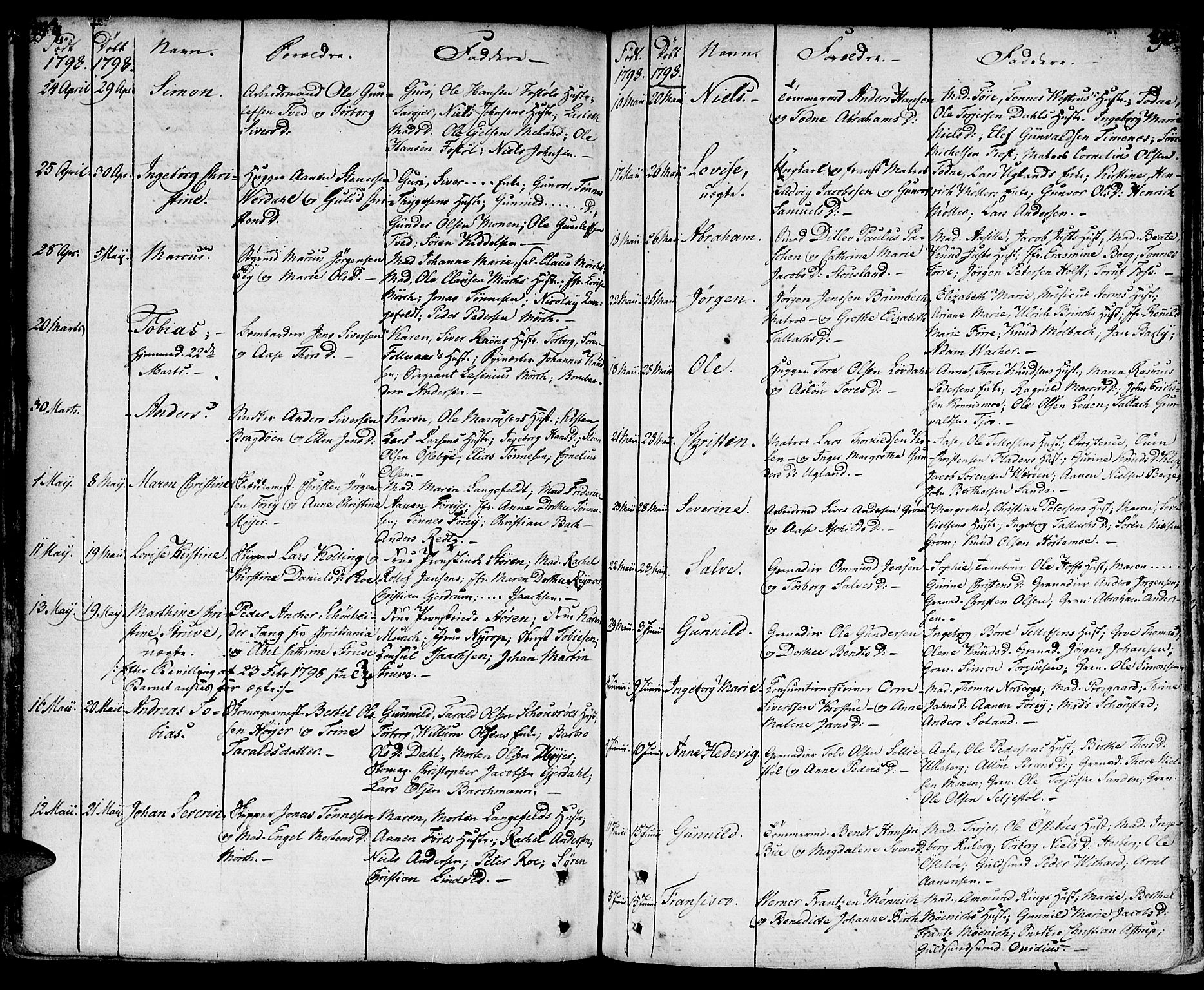 Kristiansand domprosti, SAK/1112-0006/F/Fa/L0003: Parish register (official) no. A 3, 1778-1818, p. 492-493