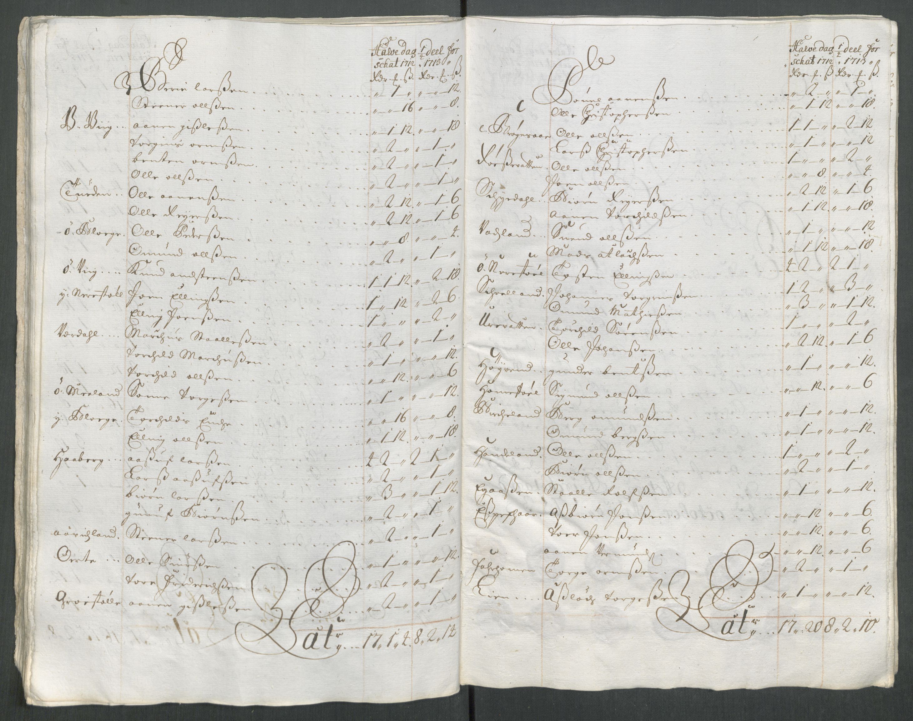 Rentekammeret inntil 1814, Reviderte regnskaper, Fogderegnskap, AV/RA-EA-4092/R43/L2556: Fogderegnskap Lista og Mandal, 1713, p. 228