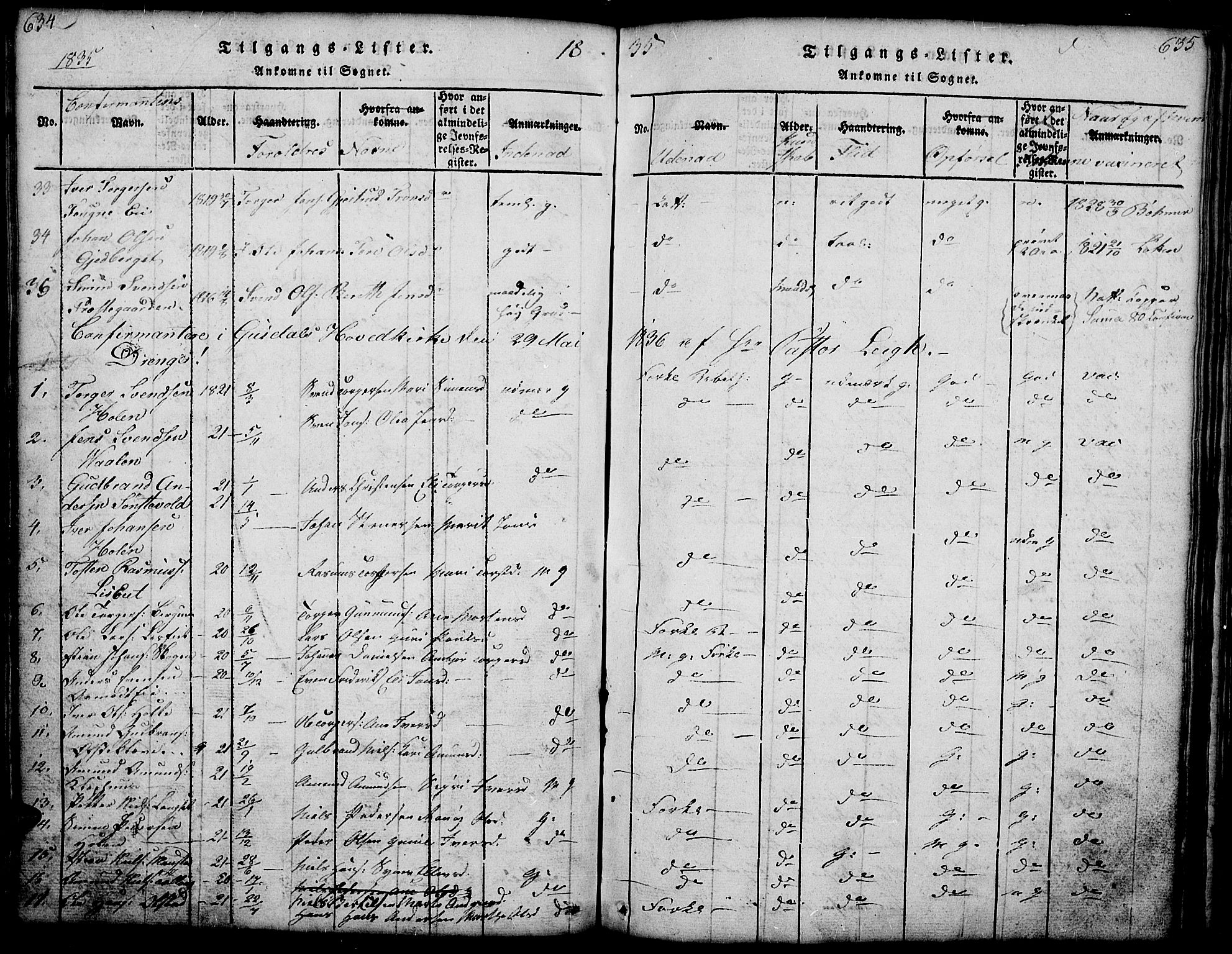 Gausdal prestekontor, SAH/PREST-090/H/Ha/Hab/L0001: Parish register (copy) no. 1, 1817-1848, p. 634-635