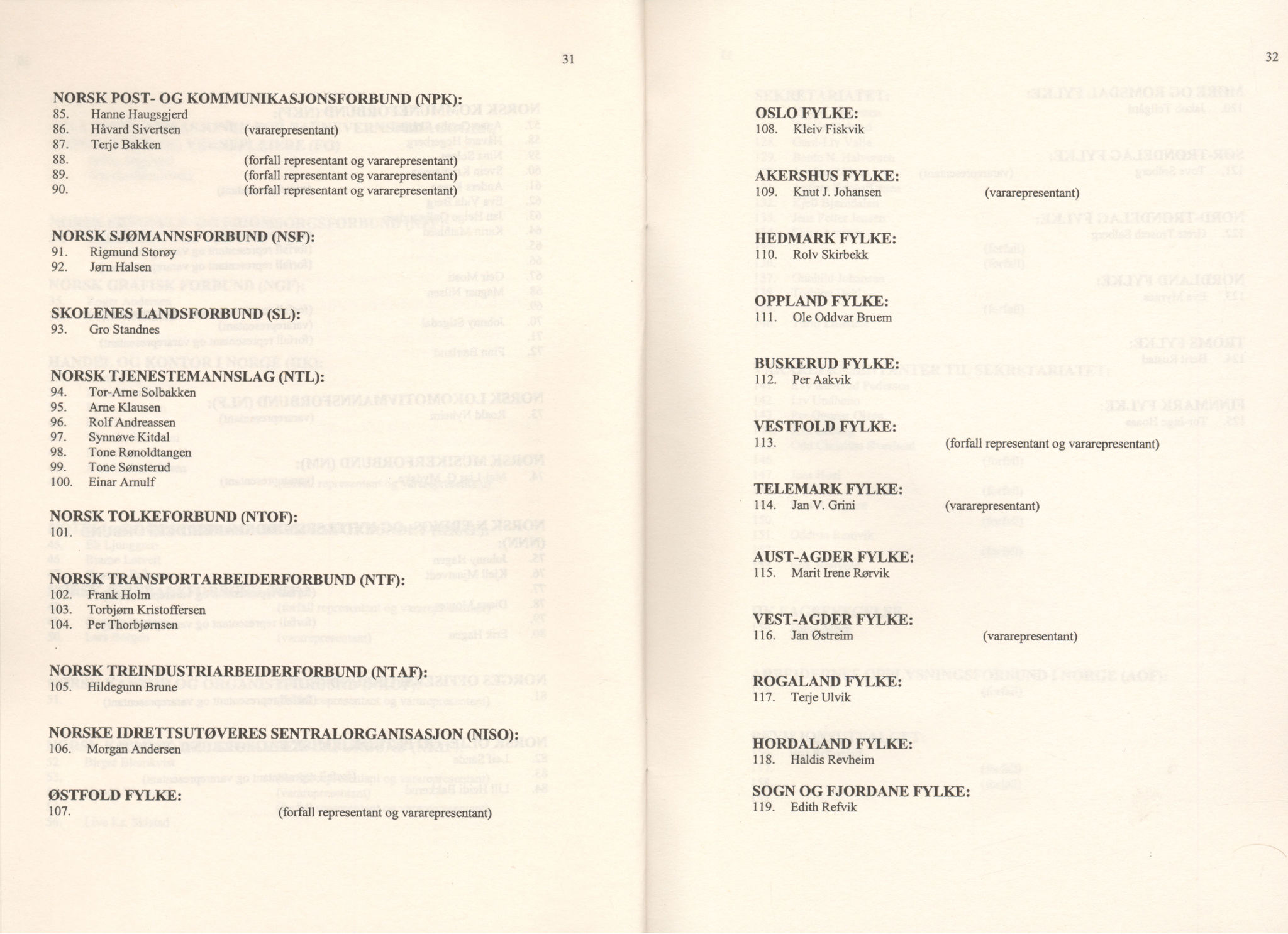 Landsorganisasjonen i Norge, AAB/ARK-1579, 1993-2008, p. 588