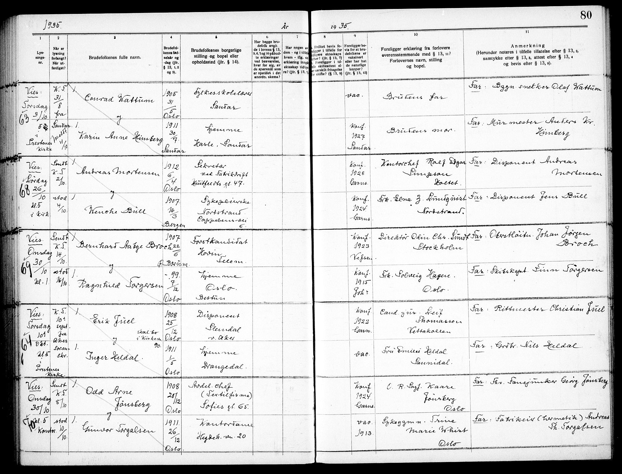 Garnisonsmenigheten Kirkebøker, AV/SAO-A-10846/H/Ha/L0011: Banns register no. I 11, 1932-1936, p. 80