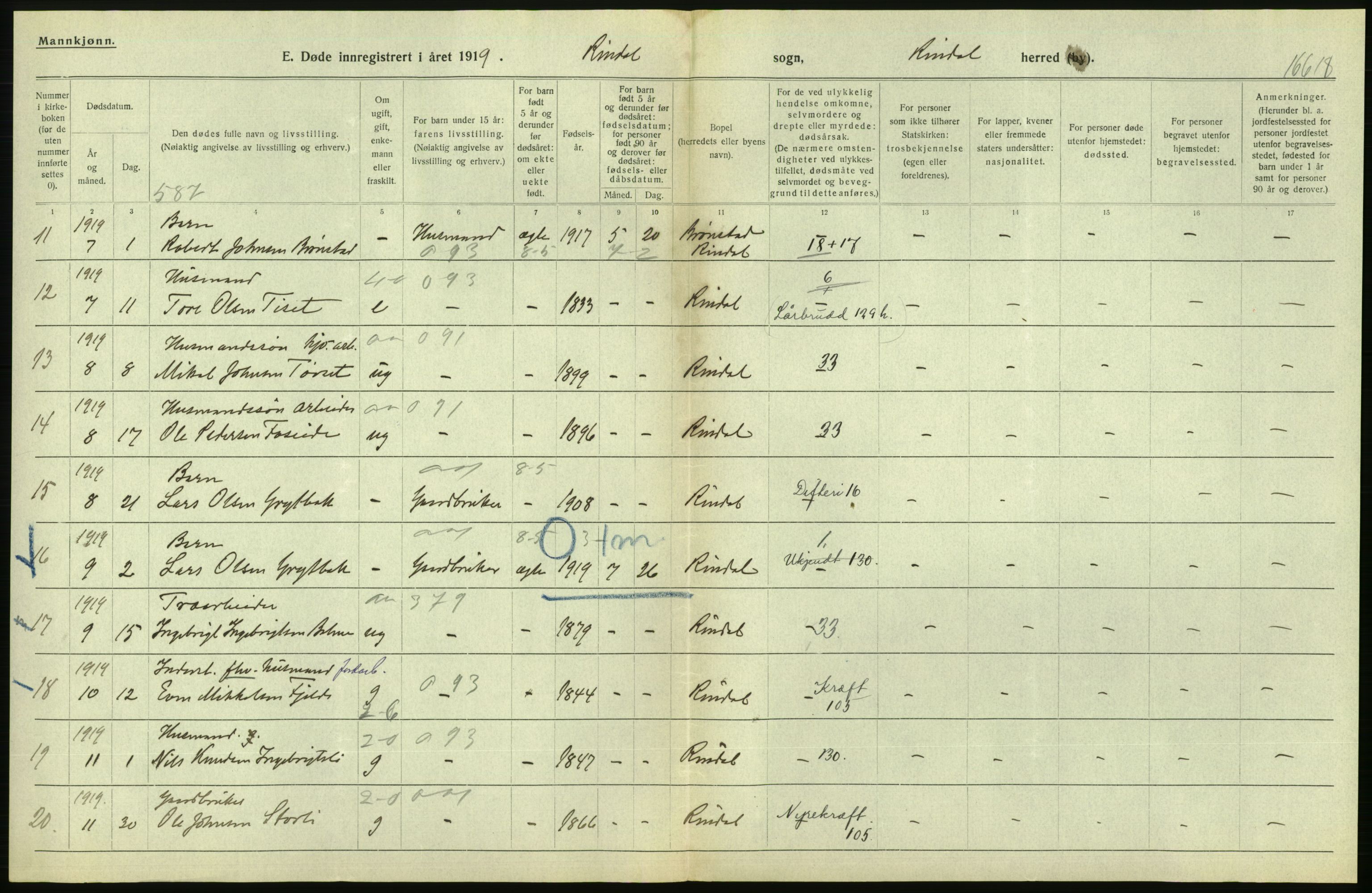 Statistisk sentralbyrå, Sosiodemografiske emner, Befolkning, AV/RA-S-2228/D/Df/Dfb/Dfbi/L0042: Møre fylke: Døde. Bygder og byer., 1919, p. 214