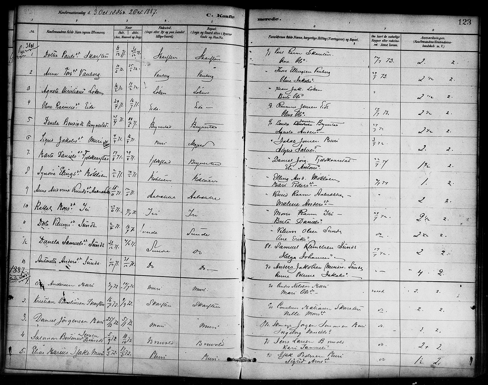 Innvik sokneprestembete, SAB/A-80501: Parish register (official) no. C 1, 1879-1900, p. 123