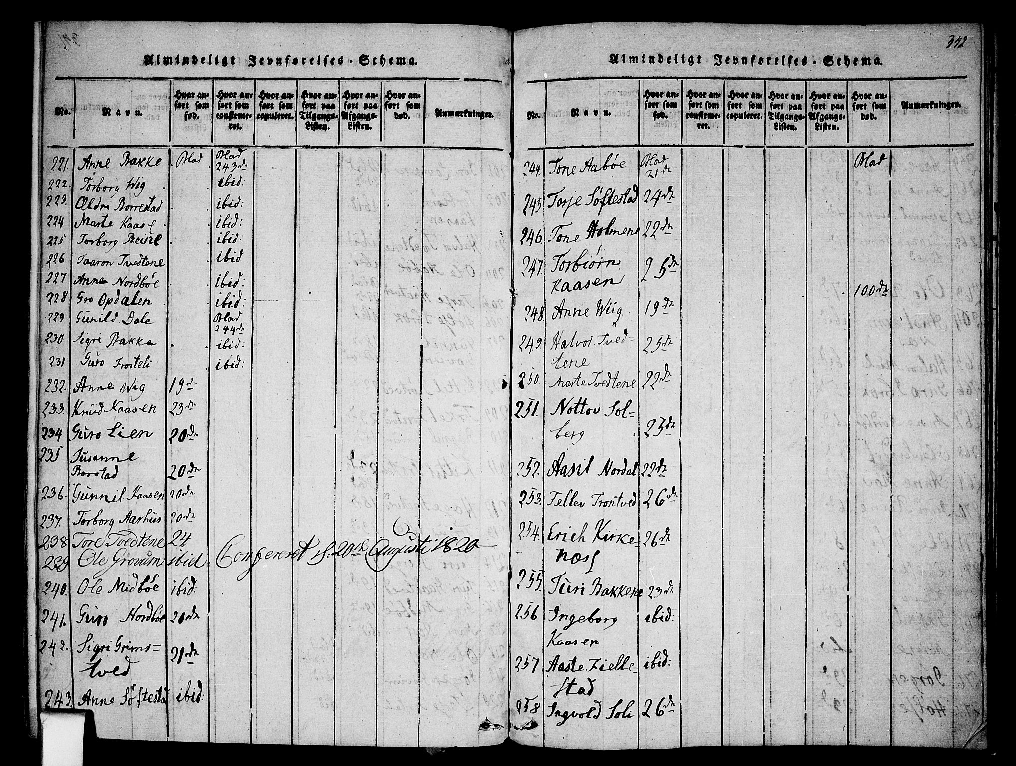 Nissedal kirkebøker, SAKO/A-288/F/Fa/L0002: Parish register (official) no. I 2, 1814-1845, p. 342