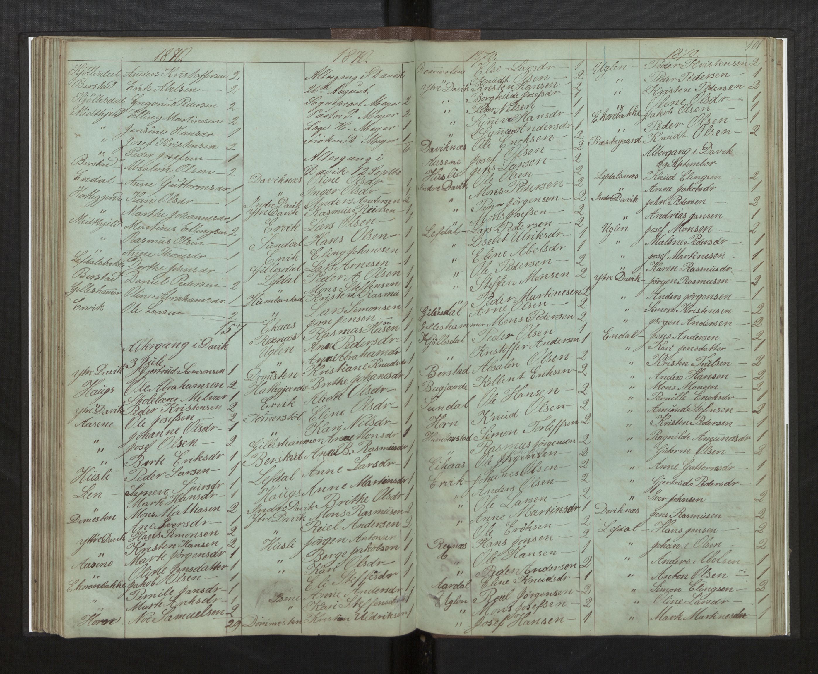 Davik sokneprestembete, AV/SAB-A-79701/H/Hb/Hba/L0003: Communicants register no. 3, 1862-1875, p. 101