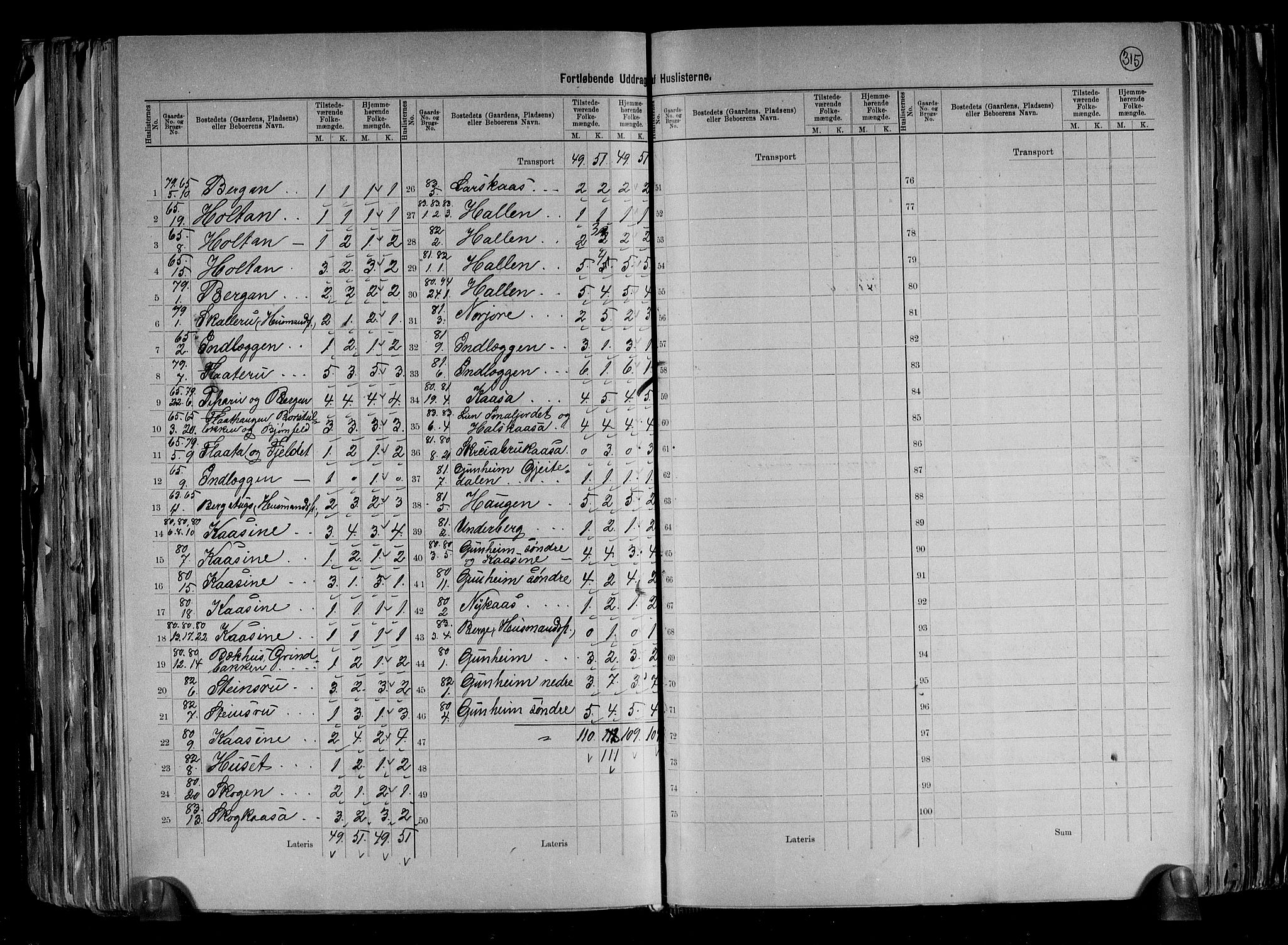 RA, 1891 census for 0822 Sauherad, 1891, p. 21