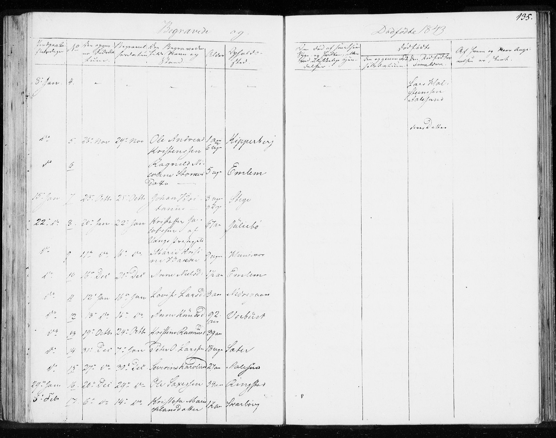 Ministerialprotokoller, klokkerbøker og fødselsregistre - Møre og Romsdal, AV/SAT-A-1454/528/L0414: Curate's parish register no. 528B02, 1833-1844, p. 135