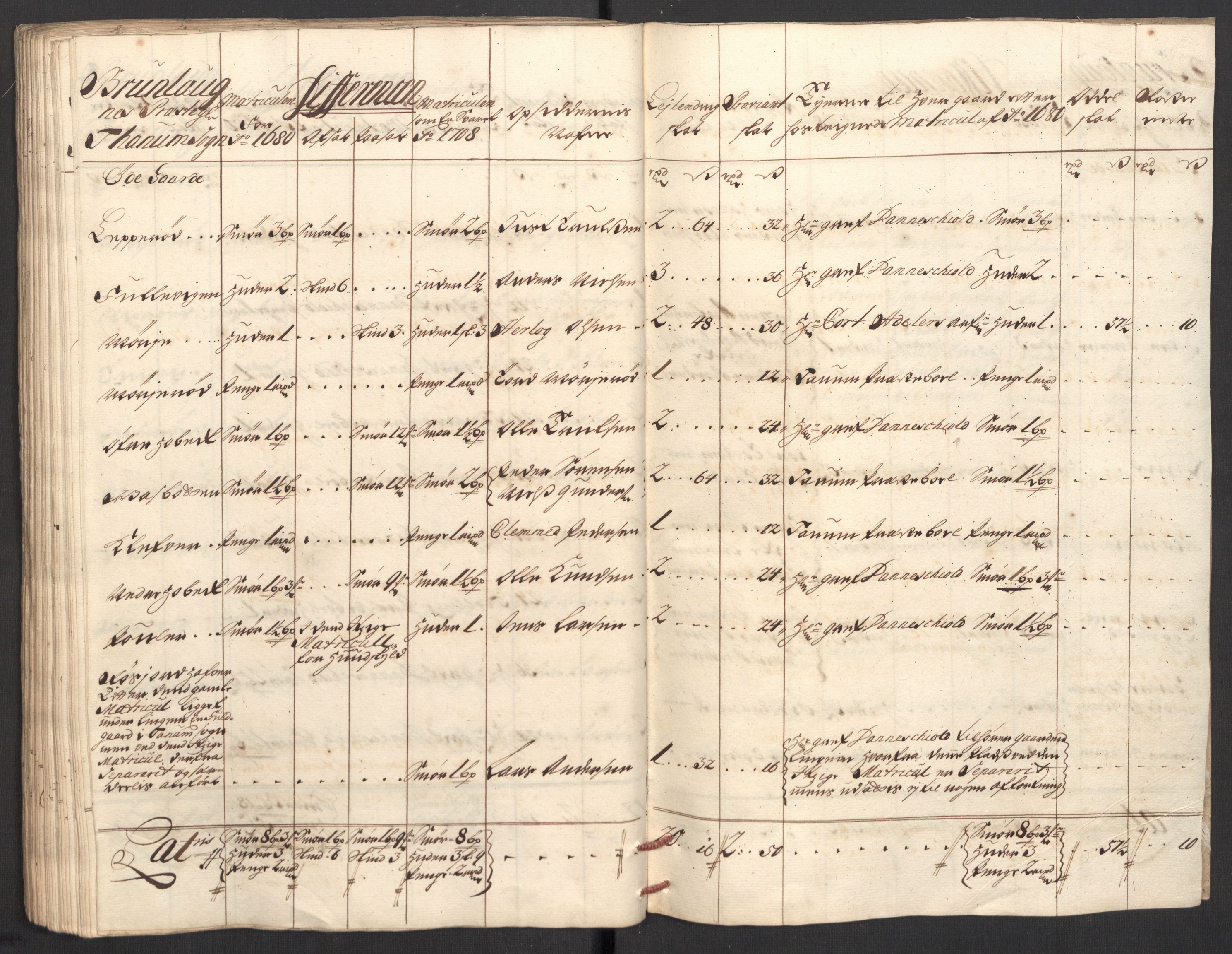 Rentekammeret inntil 1814, Reviderte regnskaper, Fogderegnskap, AV/RA-EA-4092/R33/L1980: Fogderegnskap Larvik grevskap, 1707-1708, p. 311