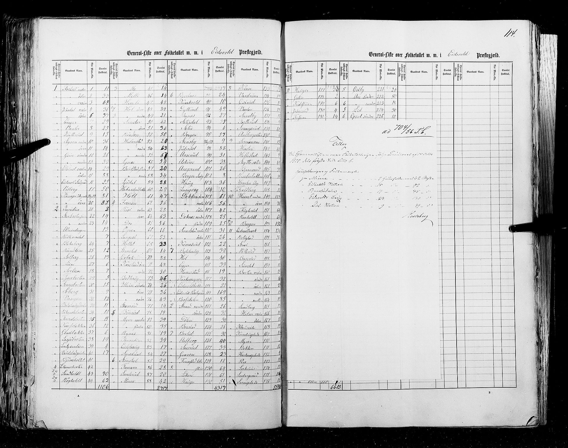 RA, Census 1855, vol. 1: Akershus amt, Smålenenes amt og Hedemarken amt, 1855, p. 114