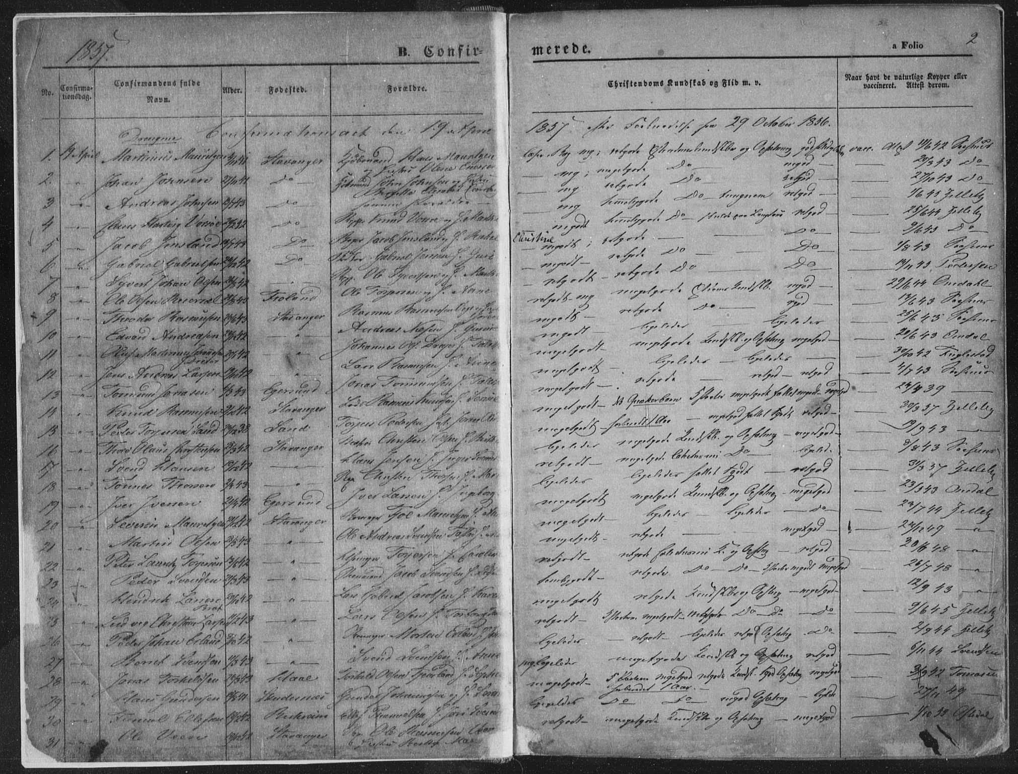 Domkirken sokneprestkontor, SAST/A-101812/001/30/30BA/L0018: Parish register (official) no. A 17, 1857-1877, p. 2