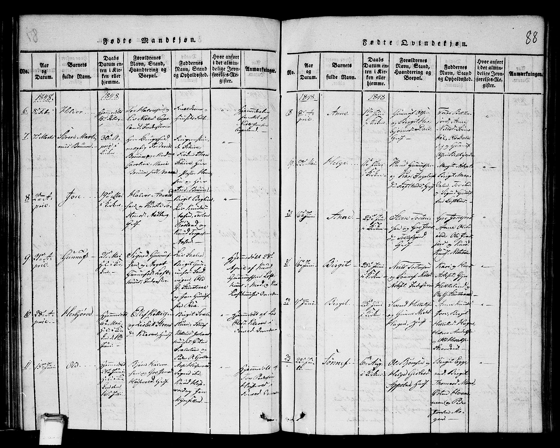 Tinn kirkebøker, AV/SAKO-A-308/G/Gb/L0001: Parish register (copy) no. II 1 /2, 1837-1850, p. 88