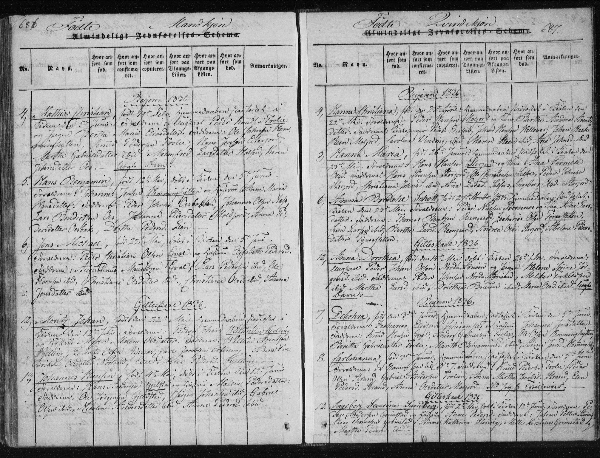 Ministerialprotokoller, klokkerbøker og fødselsregistre - Nordland, SAT/A-1459/805/L0096: Parish register (official) no. 805A03, 1820-1837, p. 686-687
