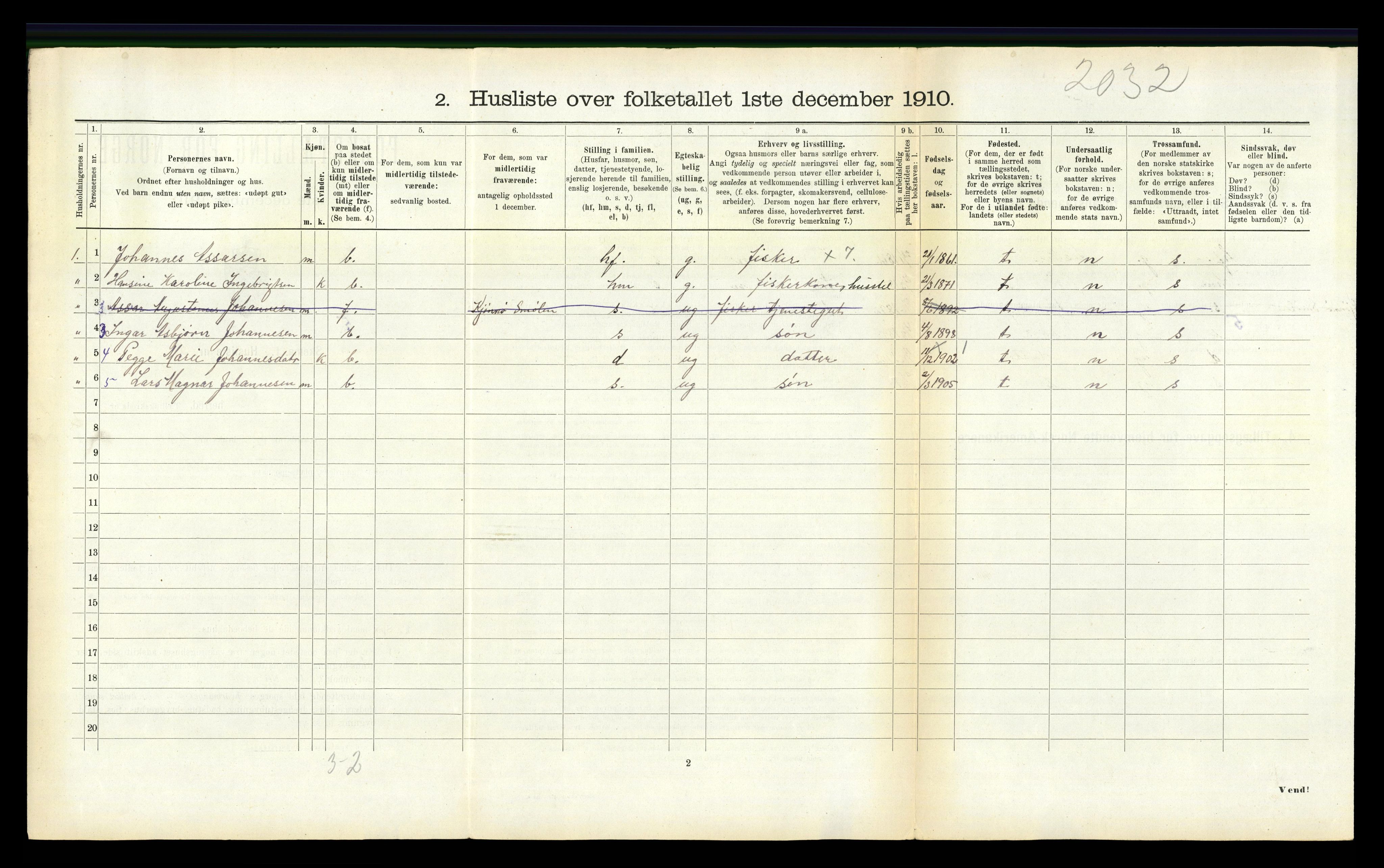 RA, 1910 census for Edøy, 1910, p. 781