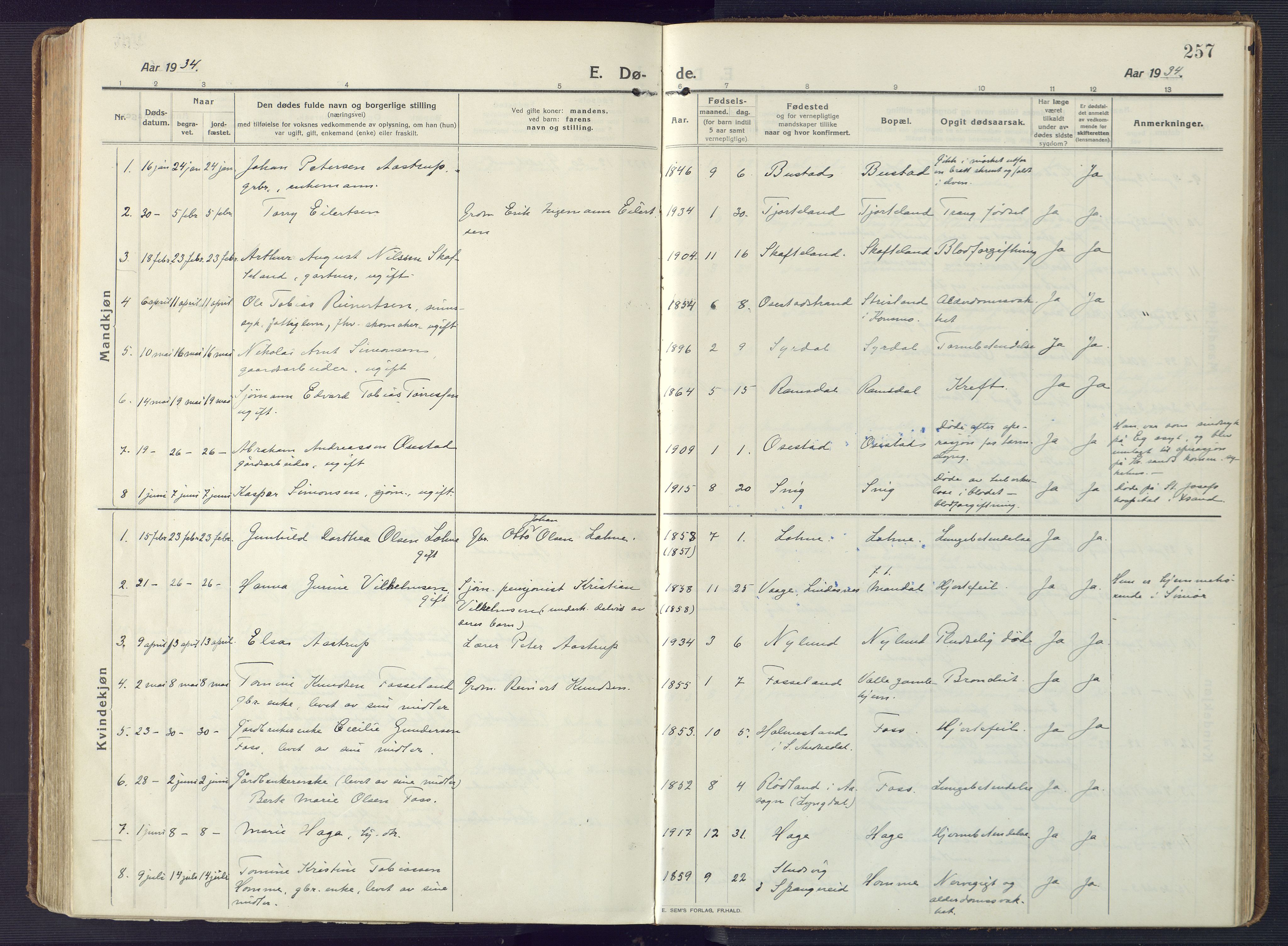 Sør-Audnedal sokneprestkontor, AV/SAK-1111-0039/F/Fa/Fab/L0011: Parish register (official) no. A 11, 1912-1938, p. 257