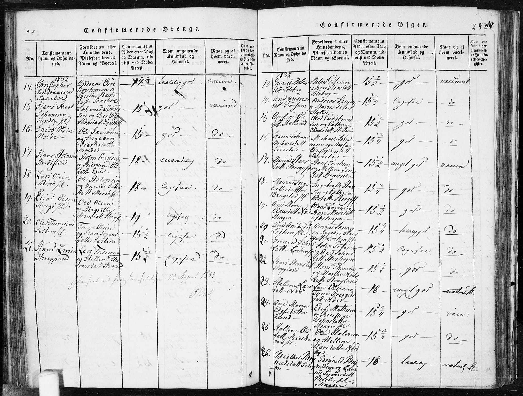 Spydeberg prestekontor Kirkebøker, AV/SAO-A-10924/F/Fa/L0004: Parish register (official) no. I 4, 1814-1841, p. 286