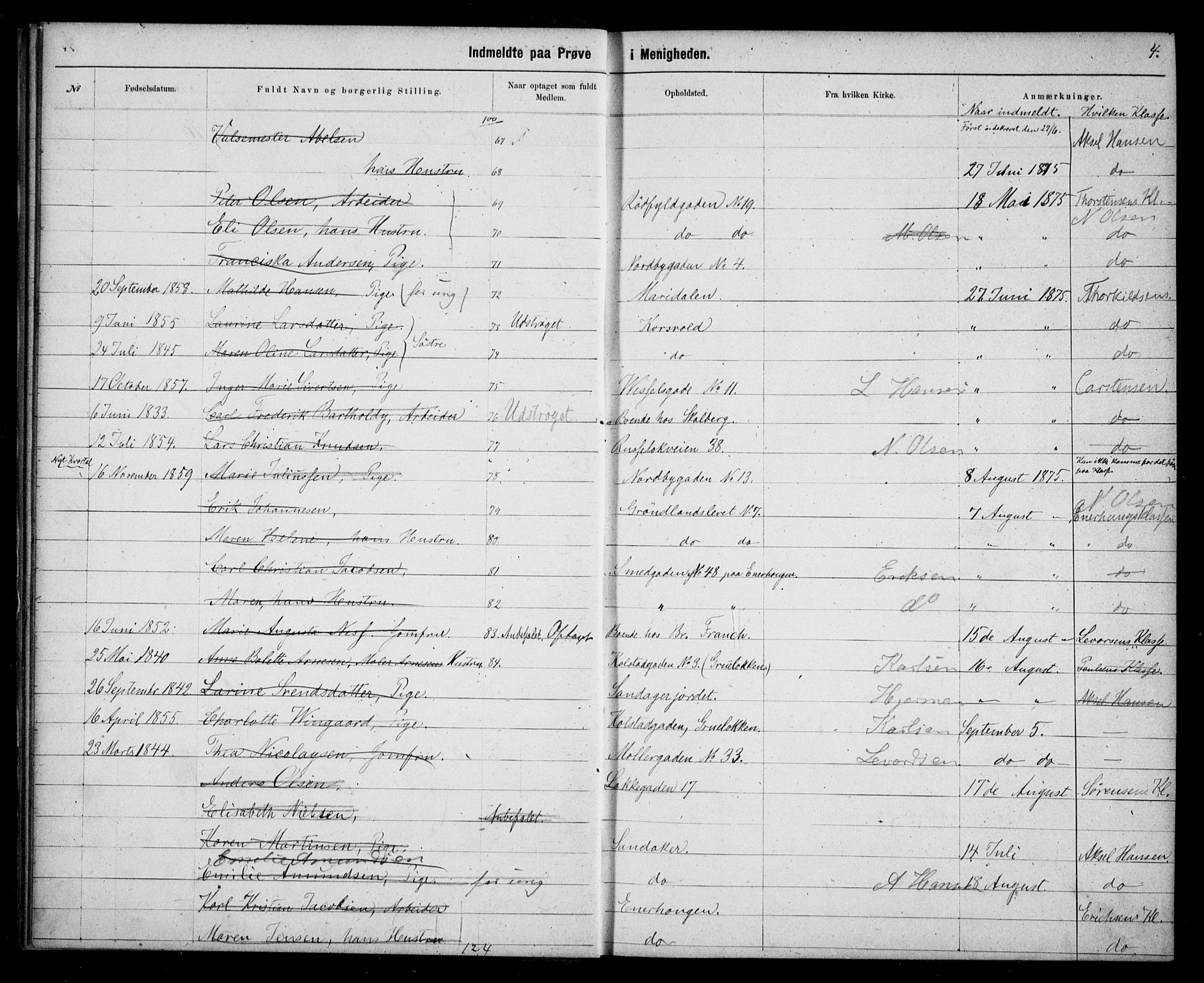 Første Metodistkirke Oslo -  menighetsprotokoller, AV/SAO-PAO-0067/F/L0003: Dissenter register no. 3, 1872-1877, p. 4