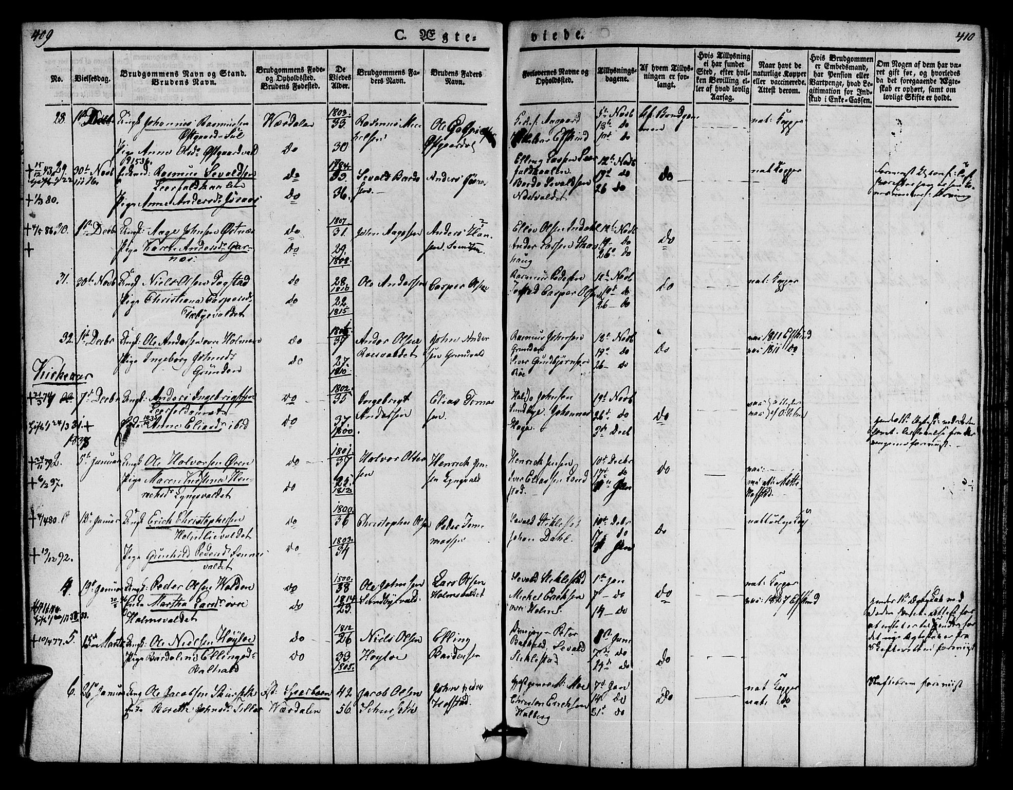 Ministerialprotokoller, klokkerbøker og fødselsregistre - Nord-Trøndelag, AV/SAT-A-1458/723/L0238: Parish register (official) no. 723A07, 1831-1840, p. 409-410