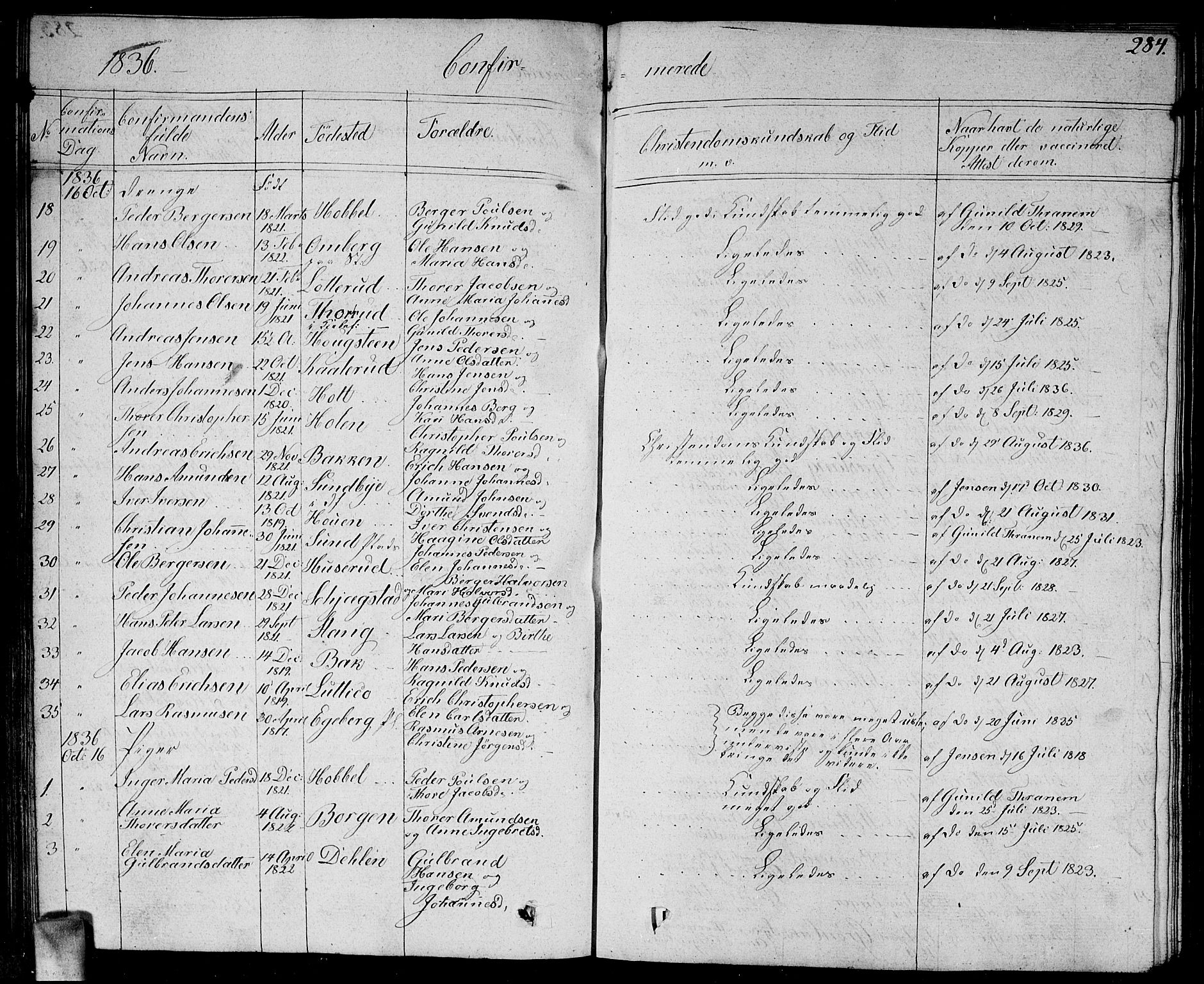Enebakk prestekontor Kirkebøker, SAO/A-10171c/G/Ga/L0003: Parish register (copy) no. I 3, 1833-1849, p. 284